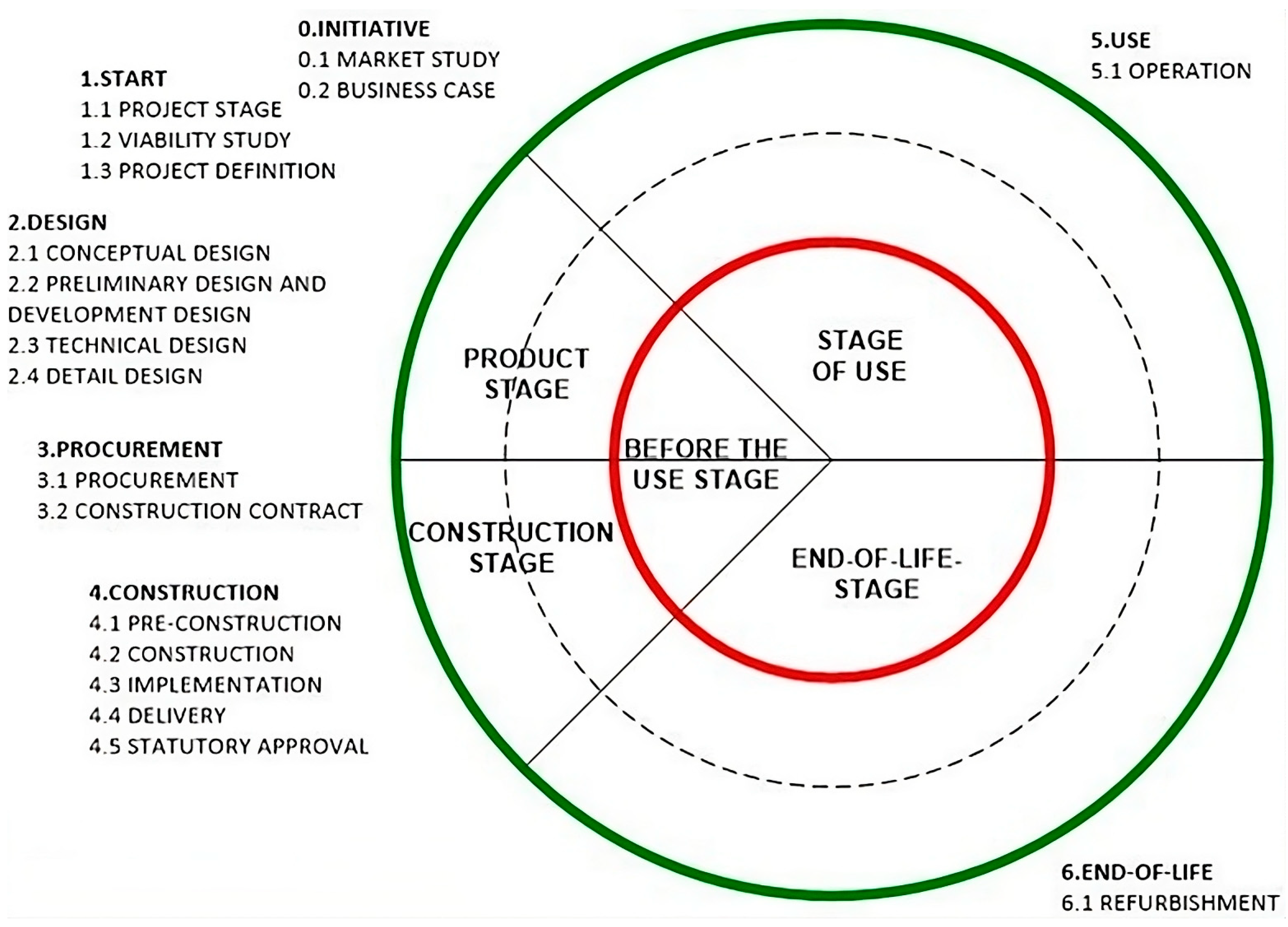 Sustainability 17 05195 g004