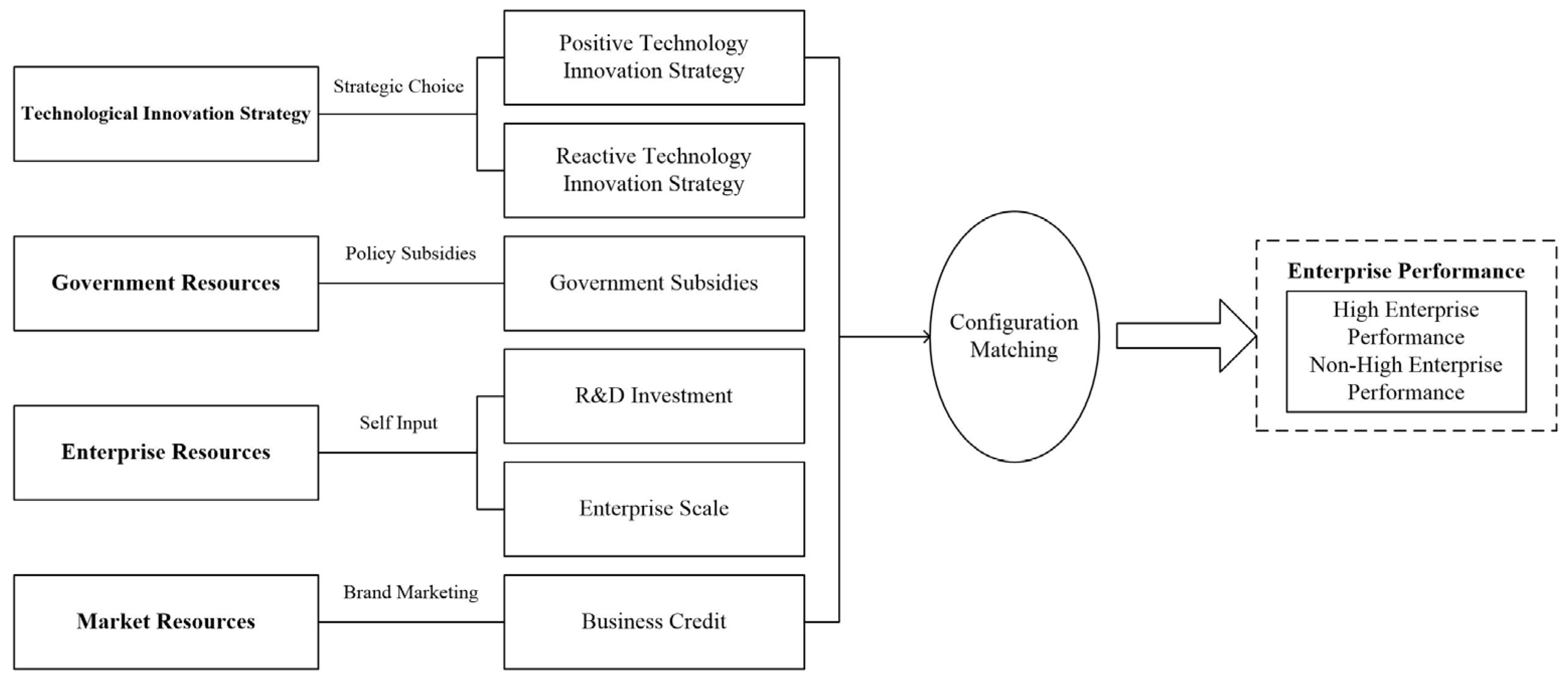 Sustainability 17 05196 g001 Sustainability 17 05196 g001