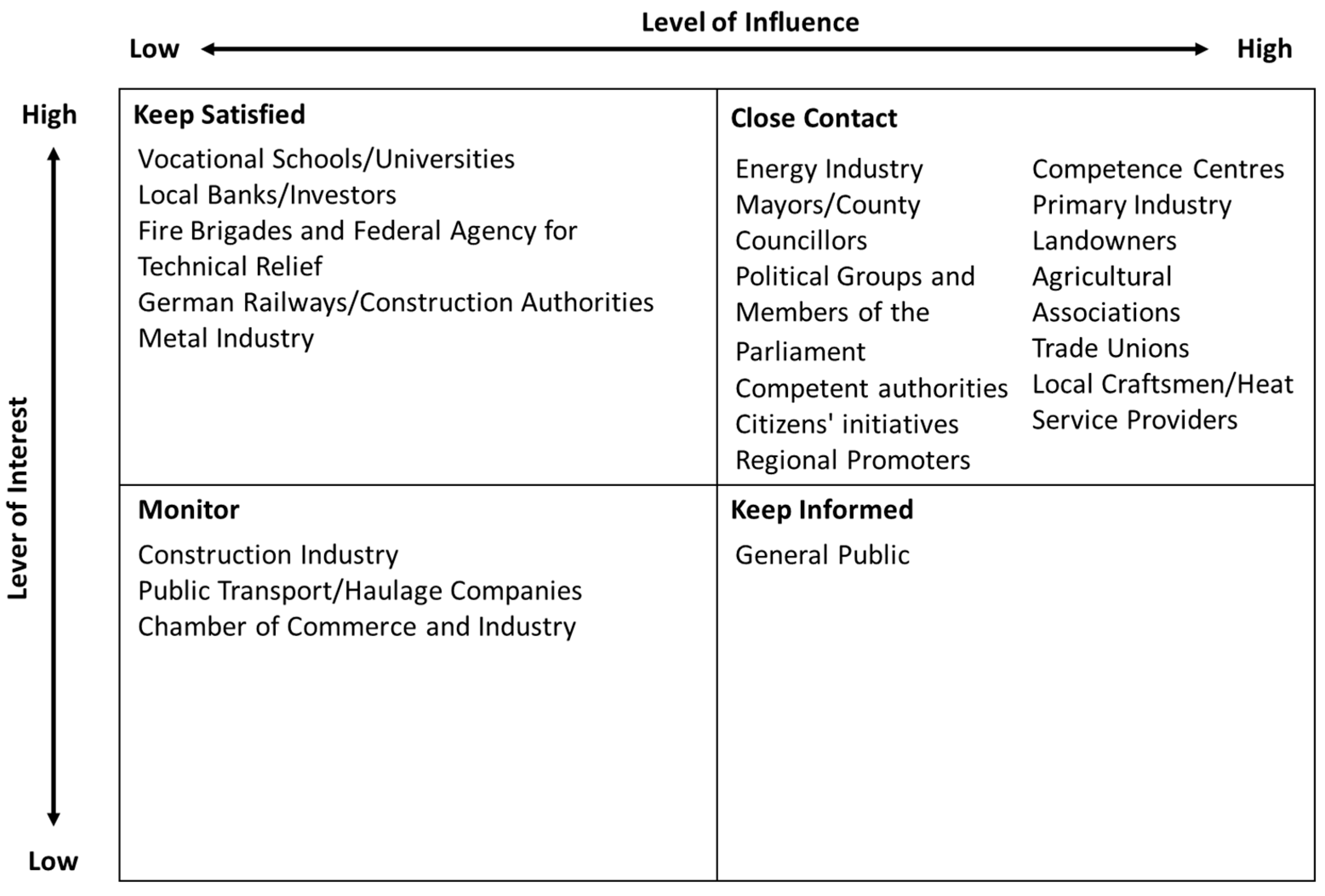 Sustainability 17 05197 g001