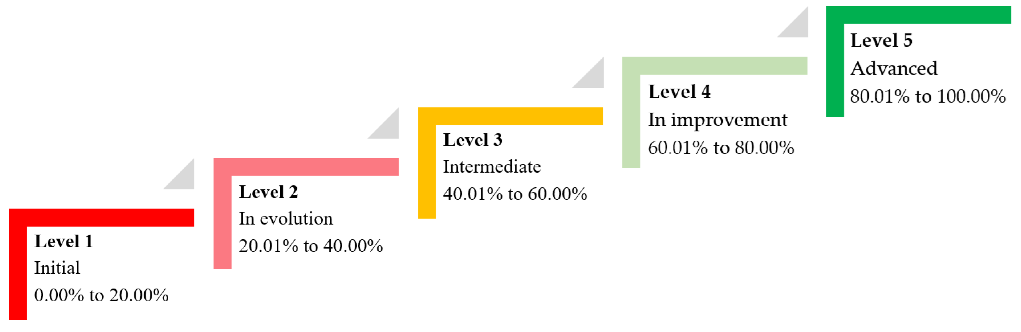 Sustainability 17 05199 g002