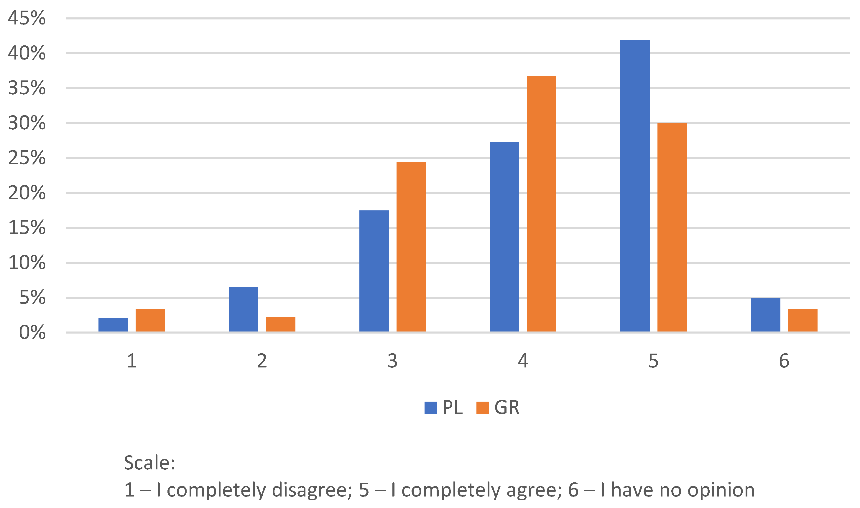 Sustainability 17 05226 g001