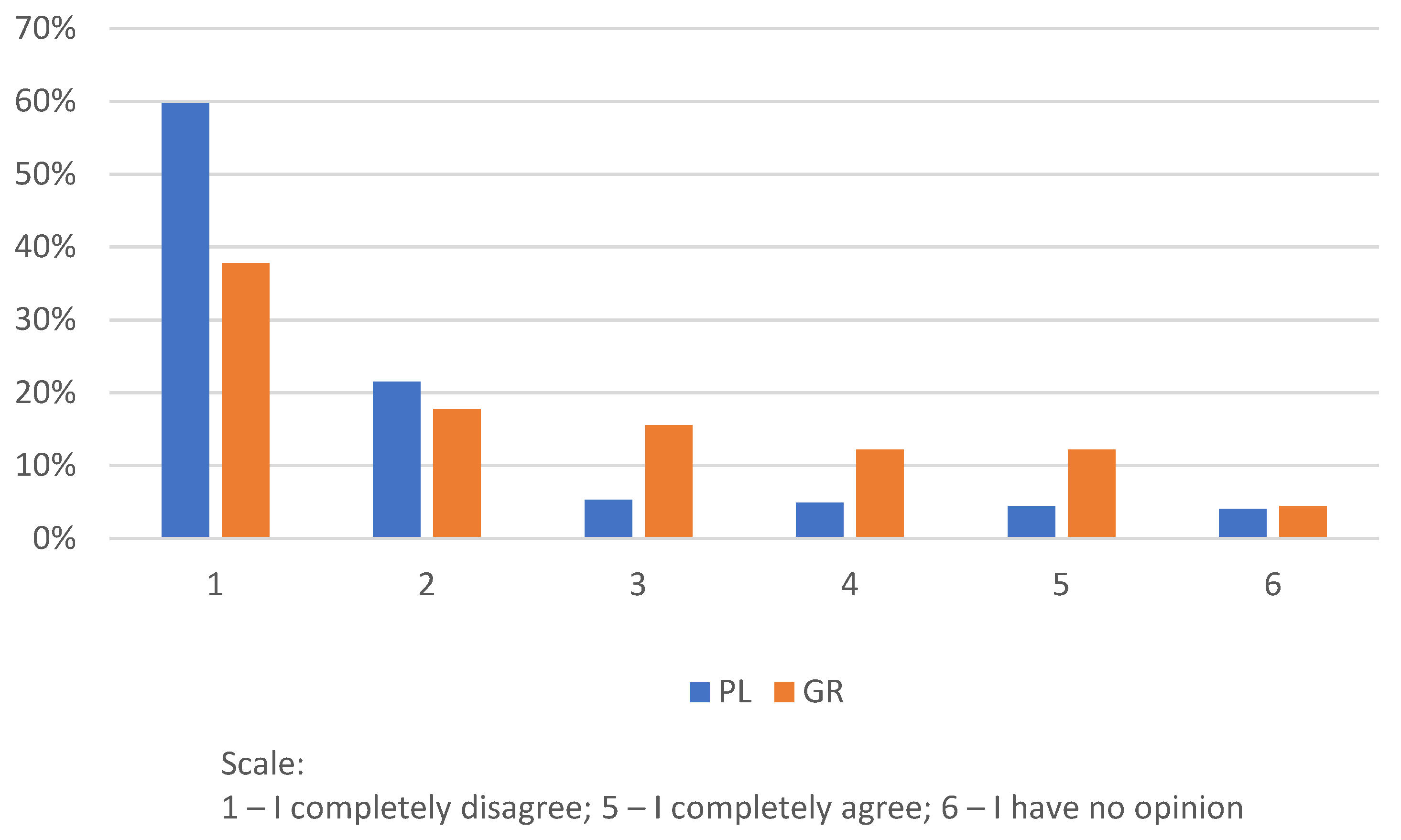 Sustainability 17 05226 g002