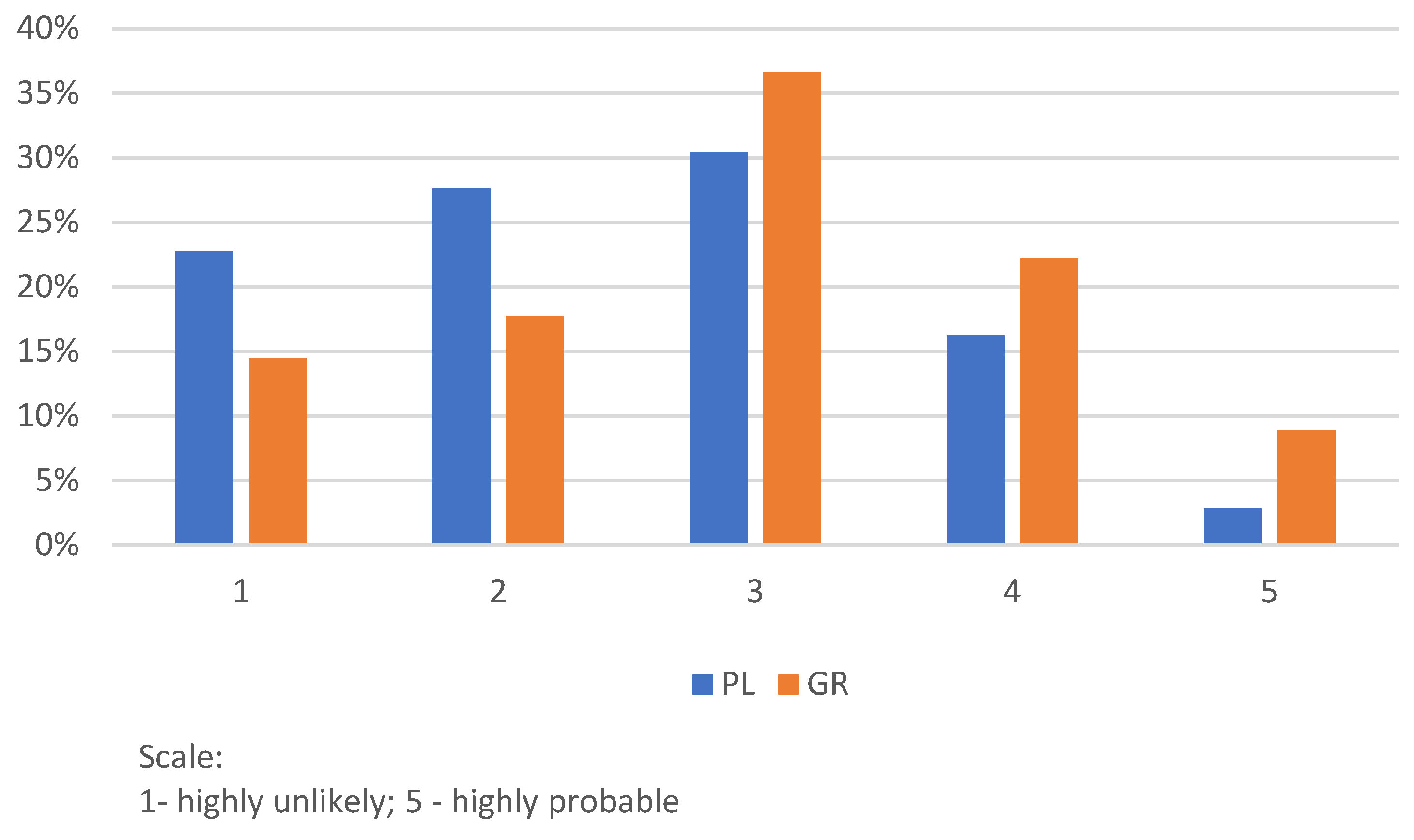 Sustainability 17 05226 g003