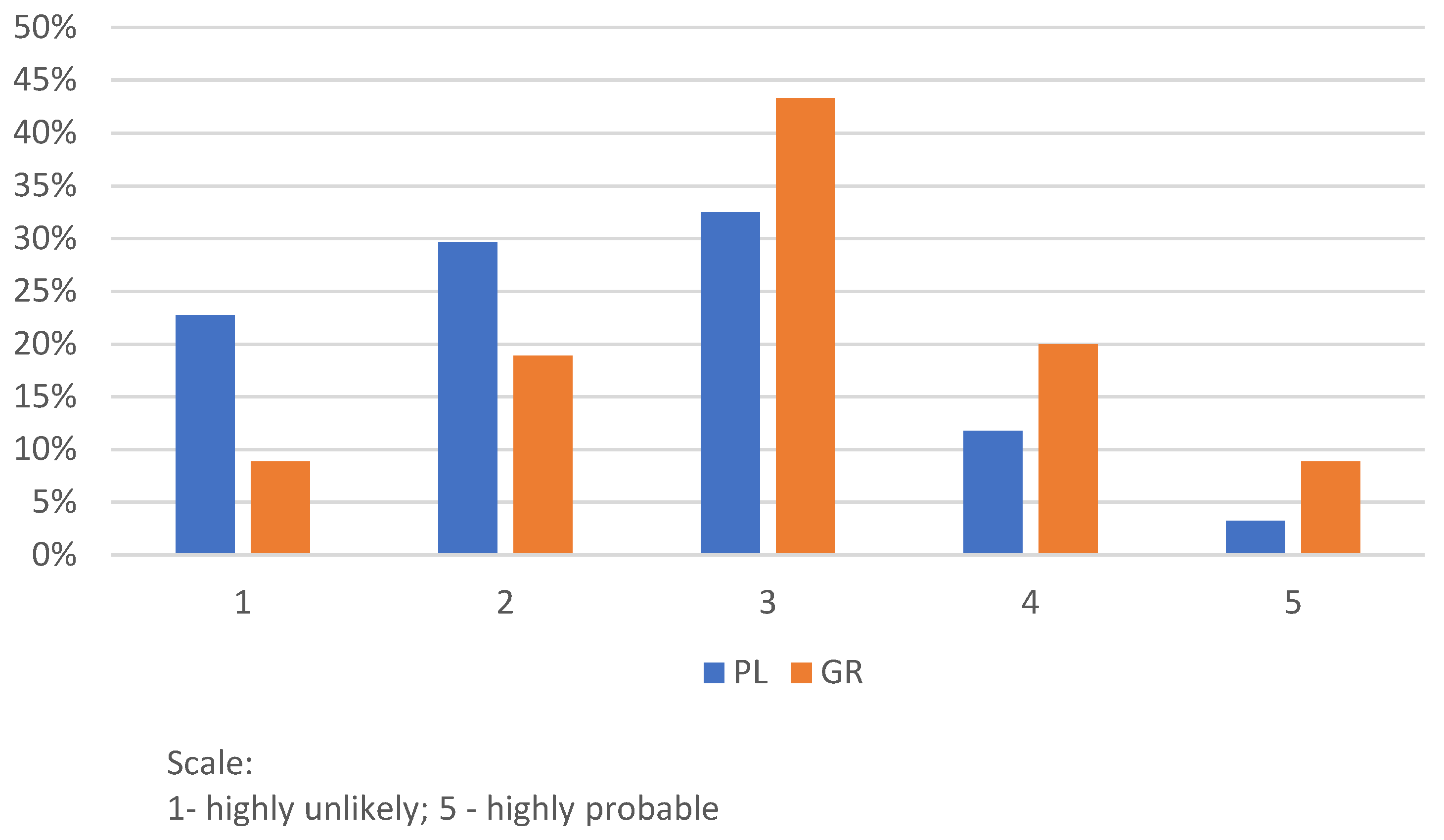 Sustainability 17 05226 g004