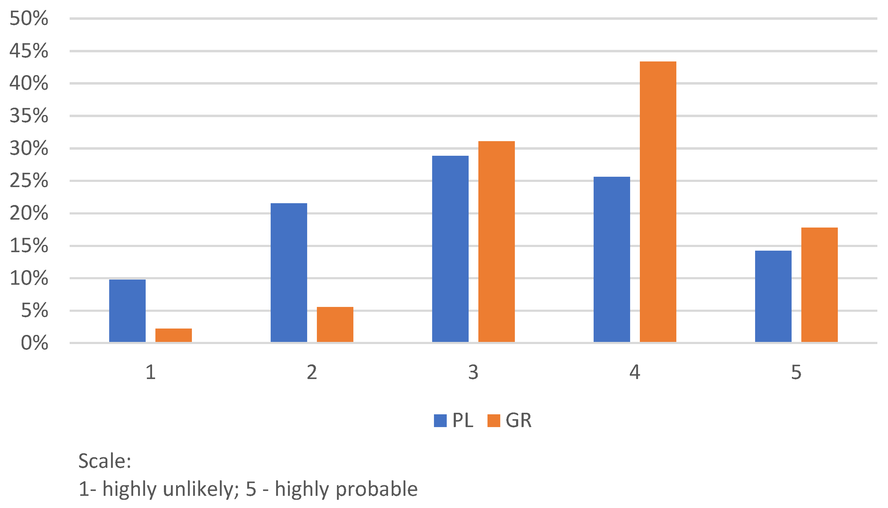 Sustainability 17 05226 g005