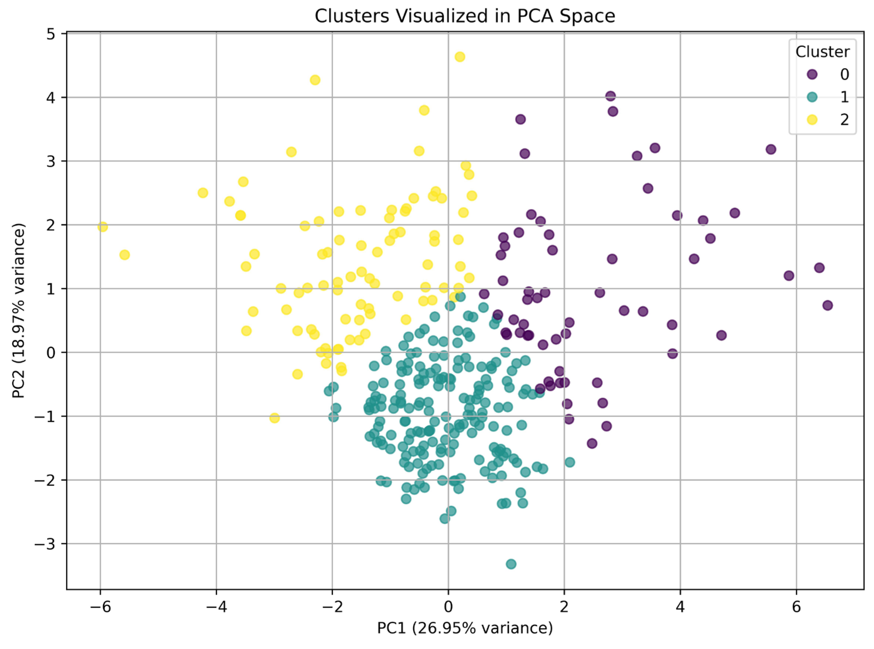 Sustainability 17 05226 g006