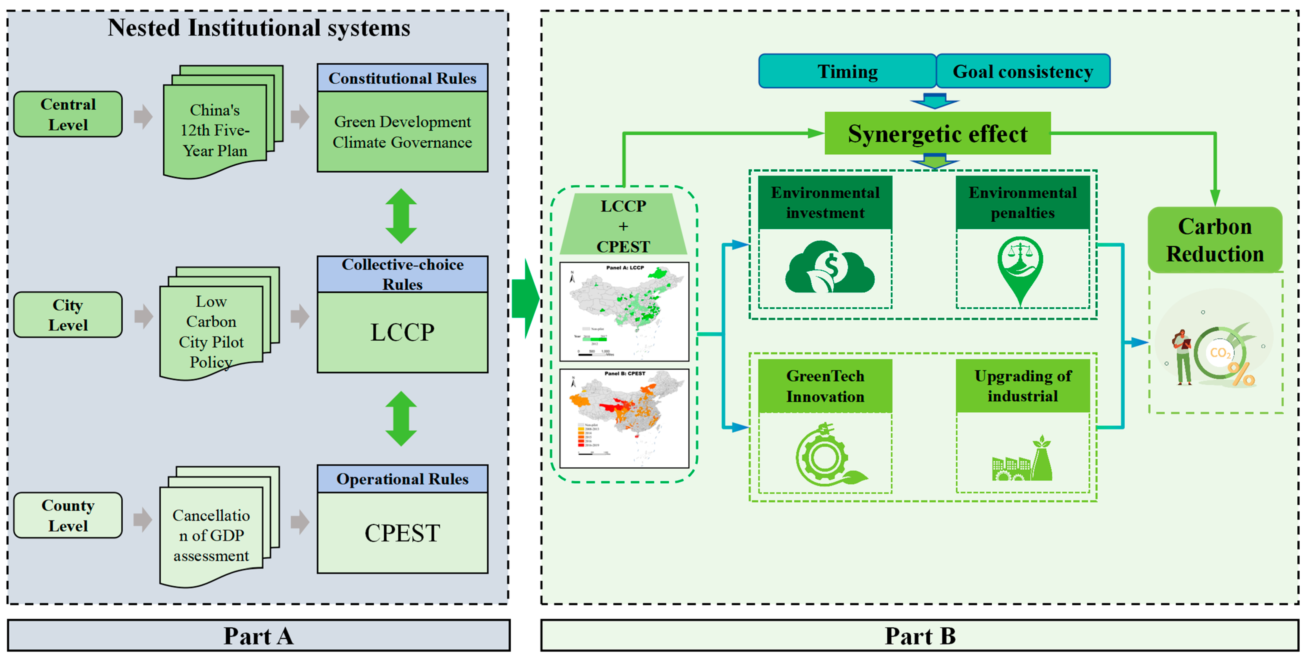 Sustainability 17 05232 g002 Sustainability 17 05232 g002