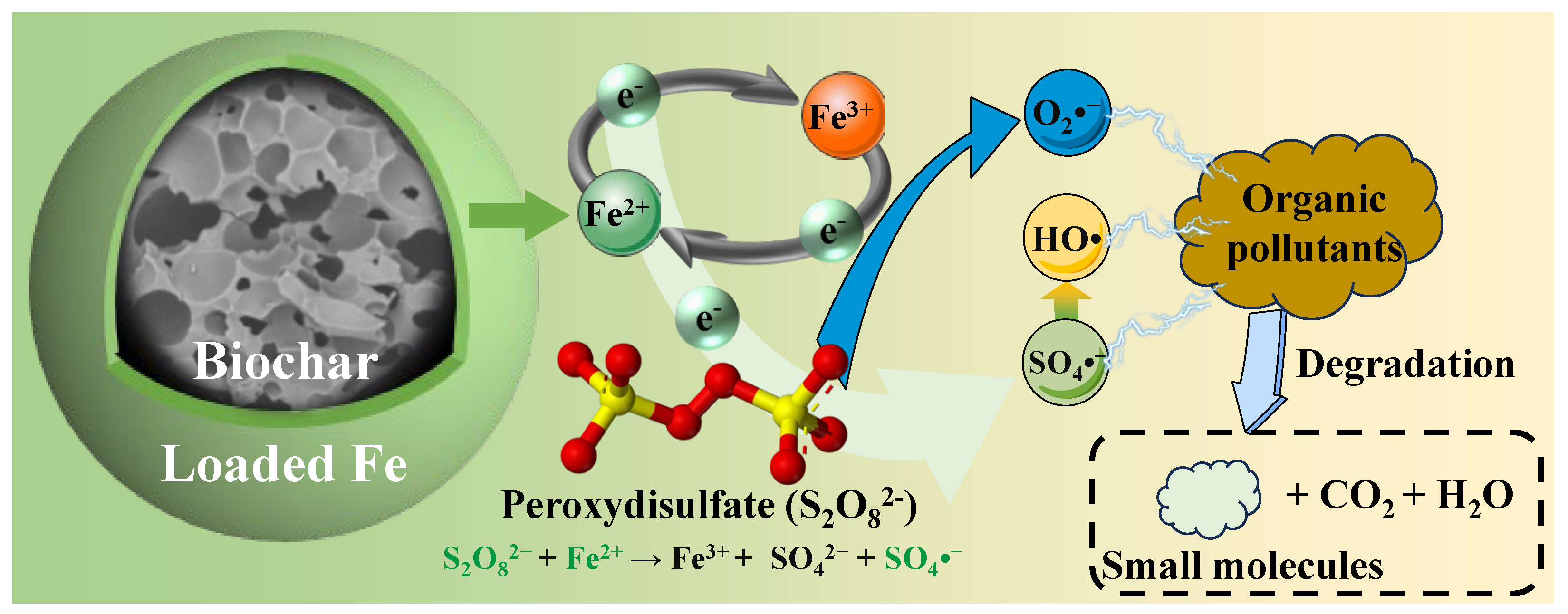 Sustainability 17 05253 g001
