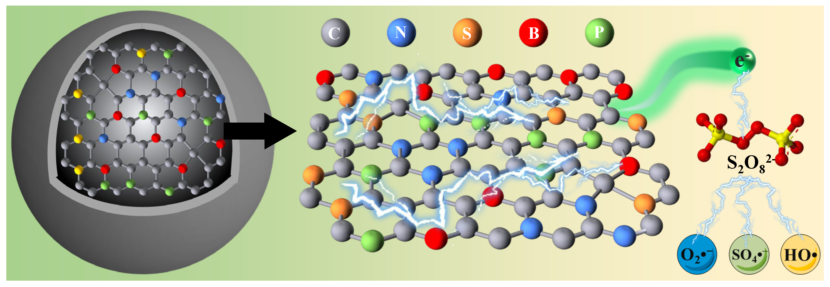 Sustainability 17 05253 g002