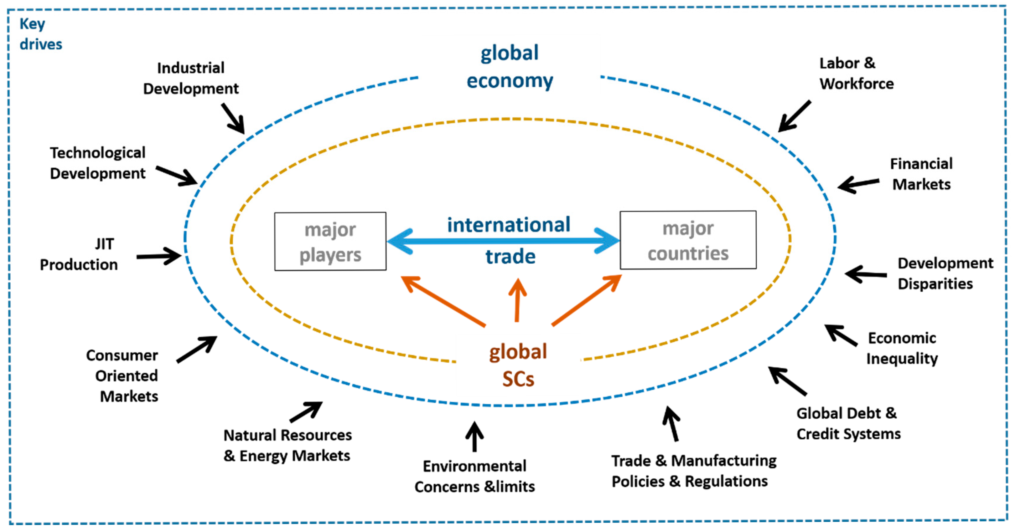 Sustainability 17 05261 g002 Sustainability 17 05261 g002