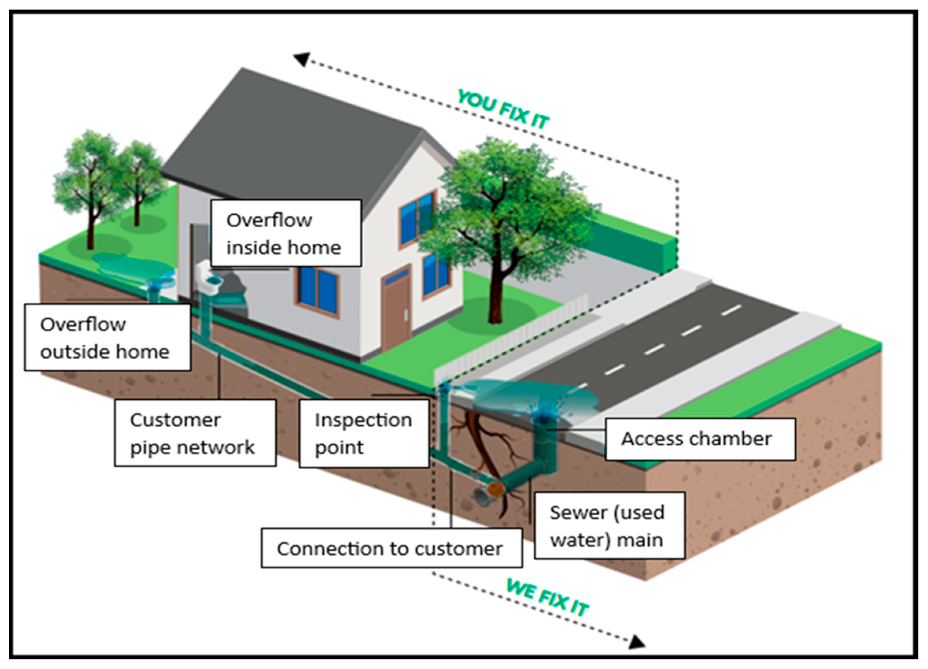 Sustainability 17 05263 g002