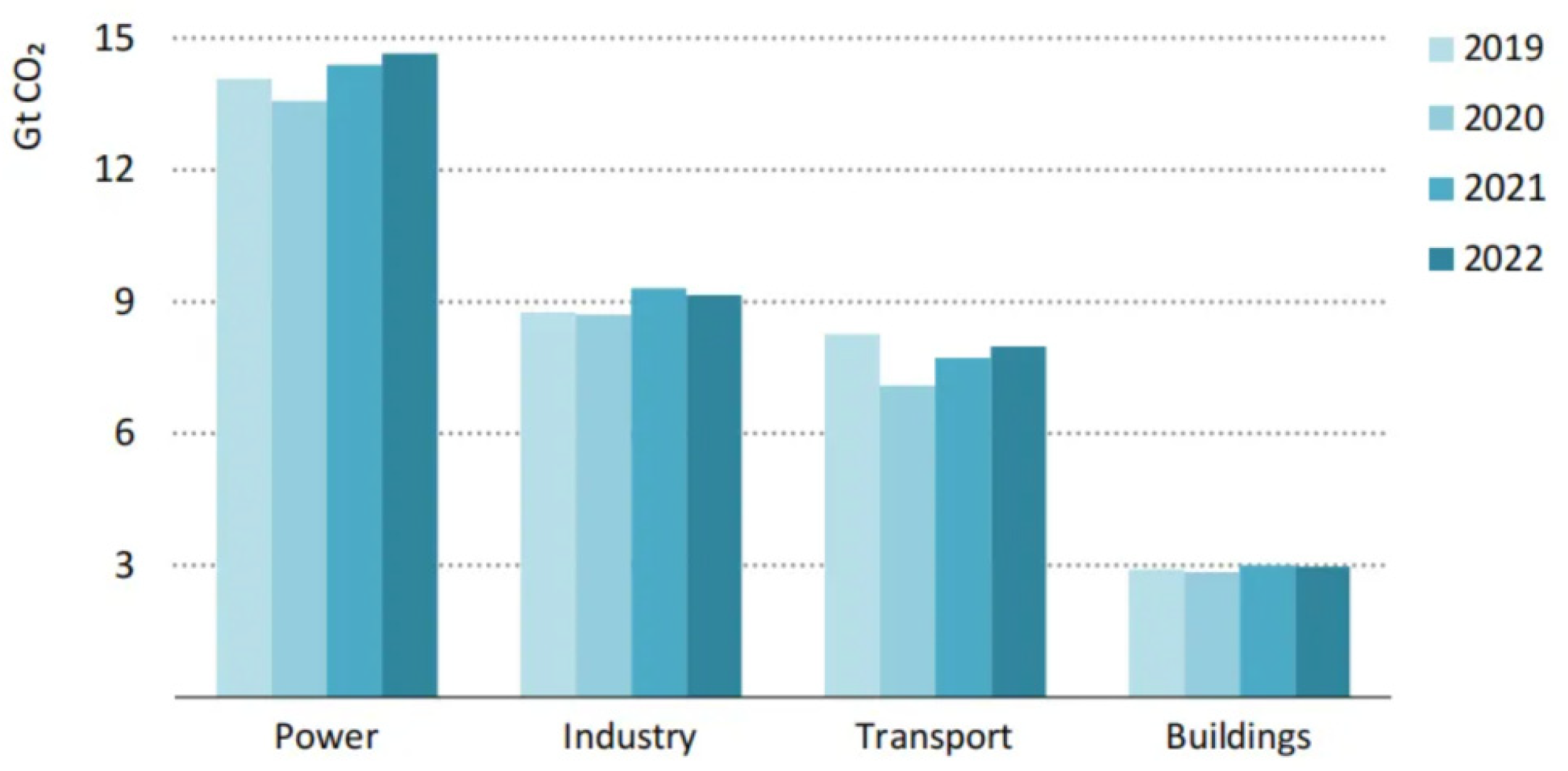 Sustainability 17 05265 g001