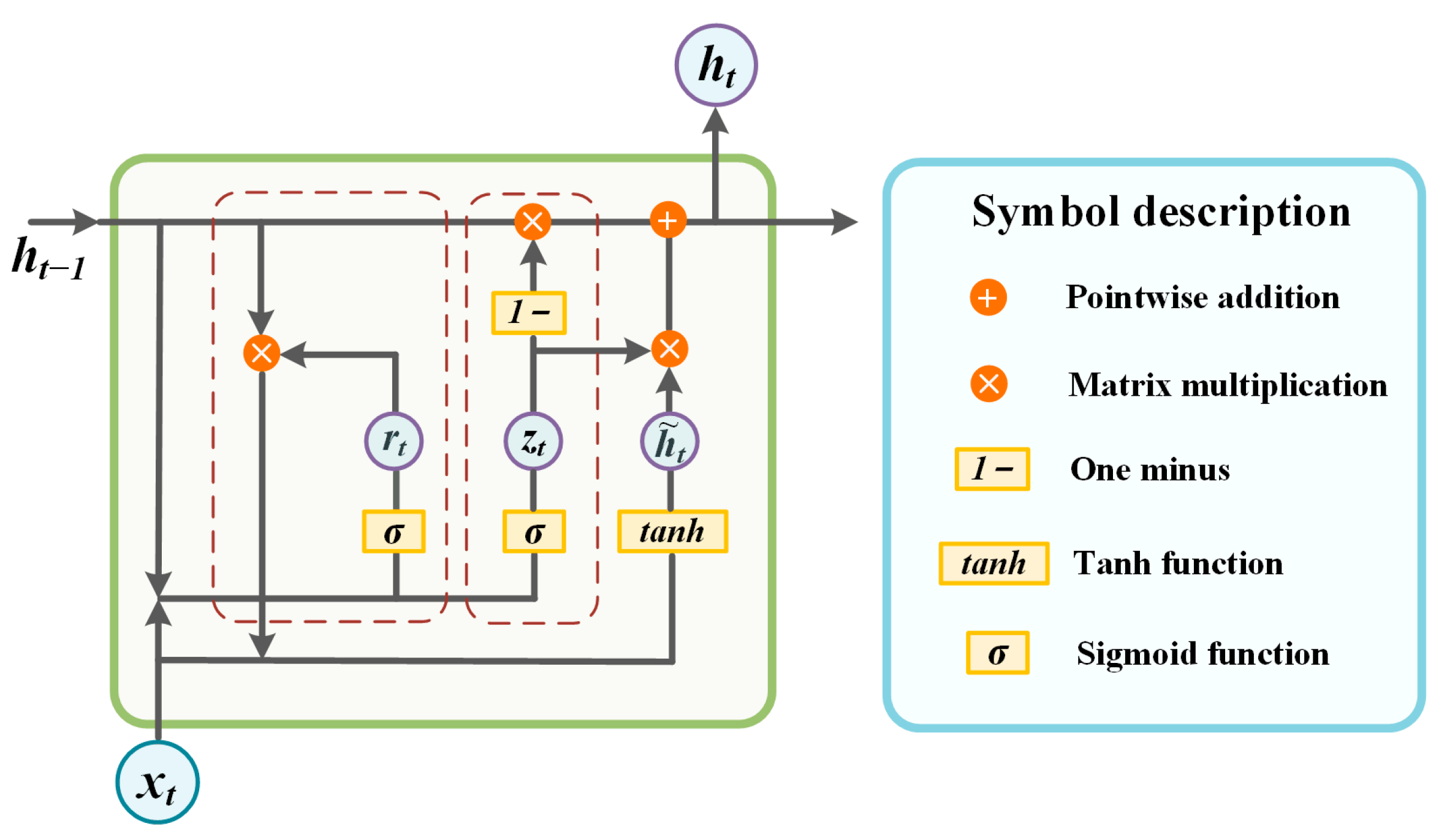 Sustainability 17 05267 g001