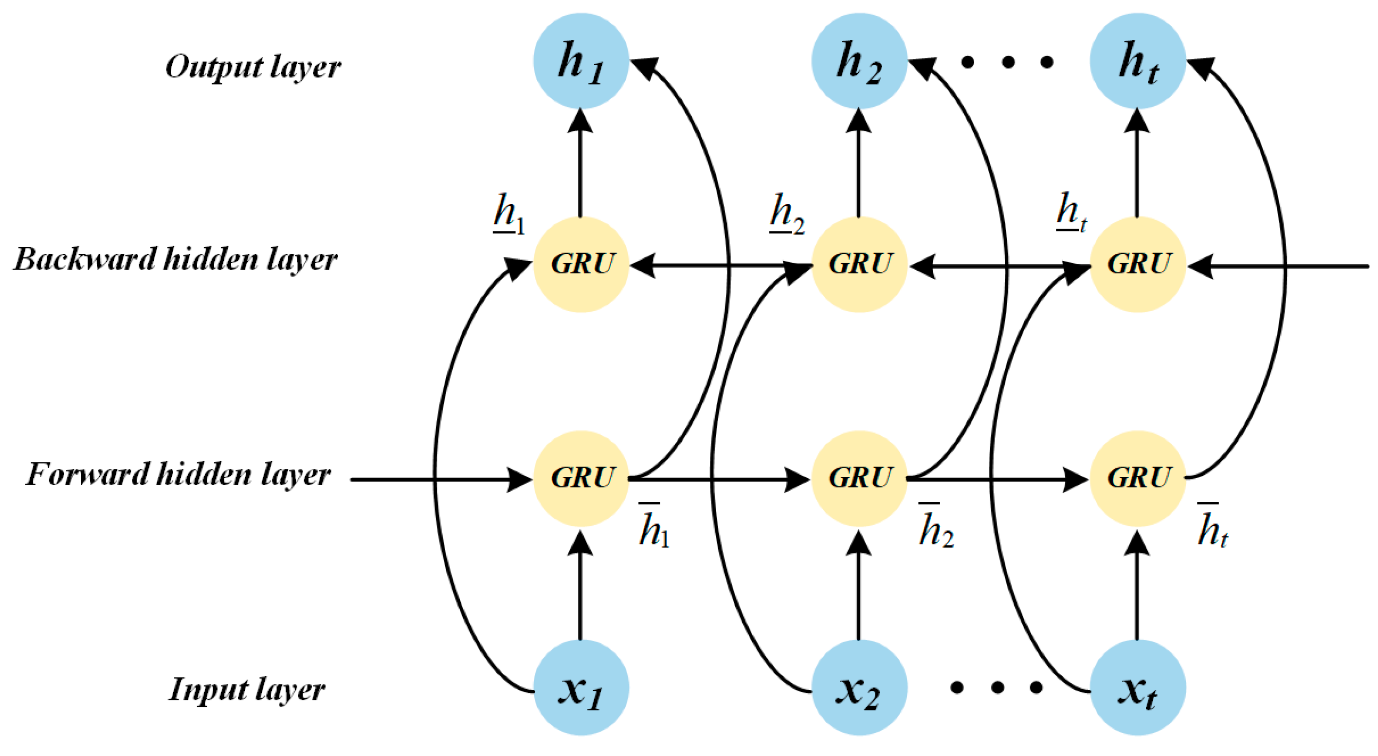 Sustainability 17 05267 g002
