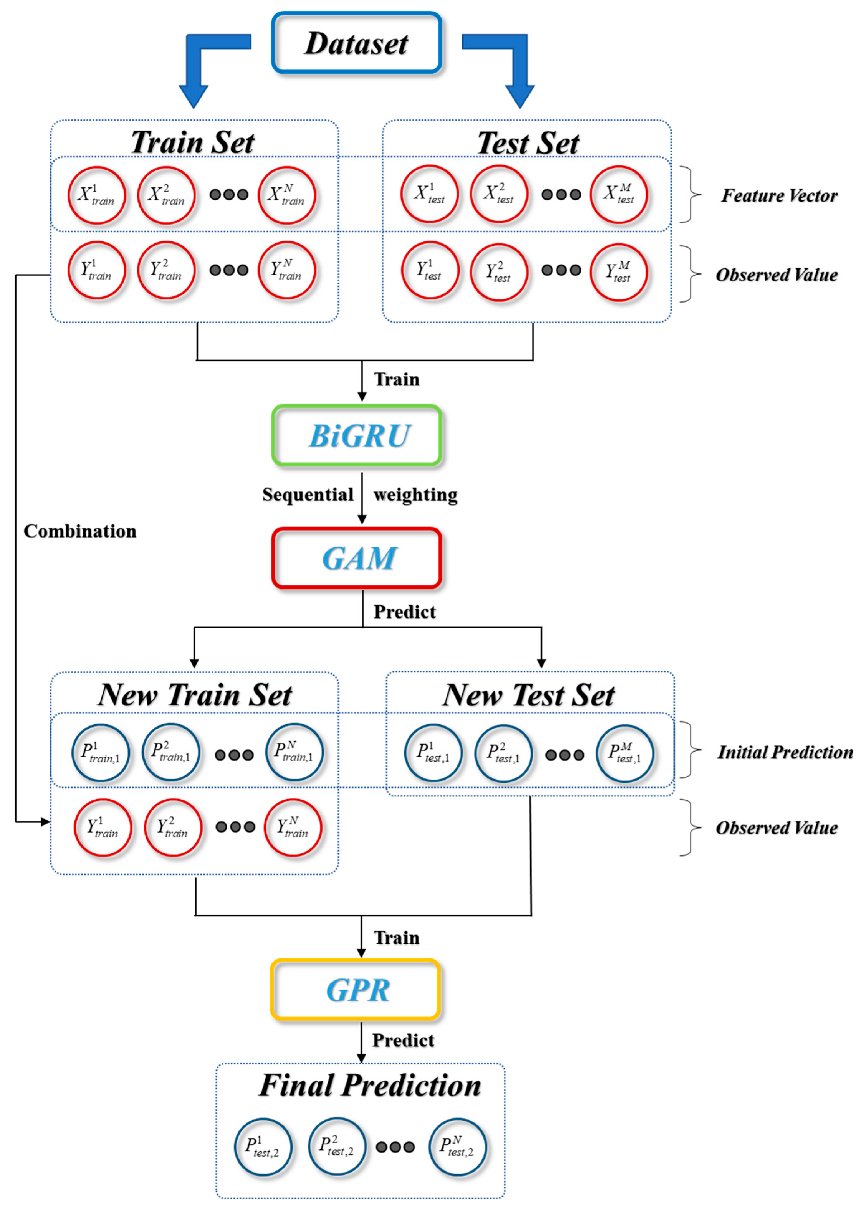 Sustainability 17 05267 g003