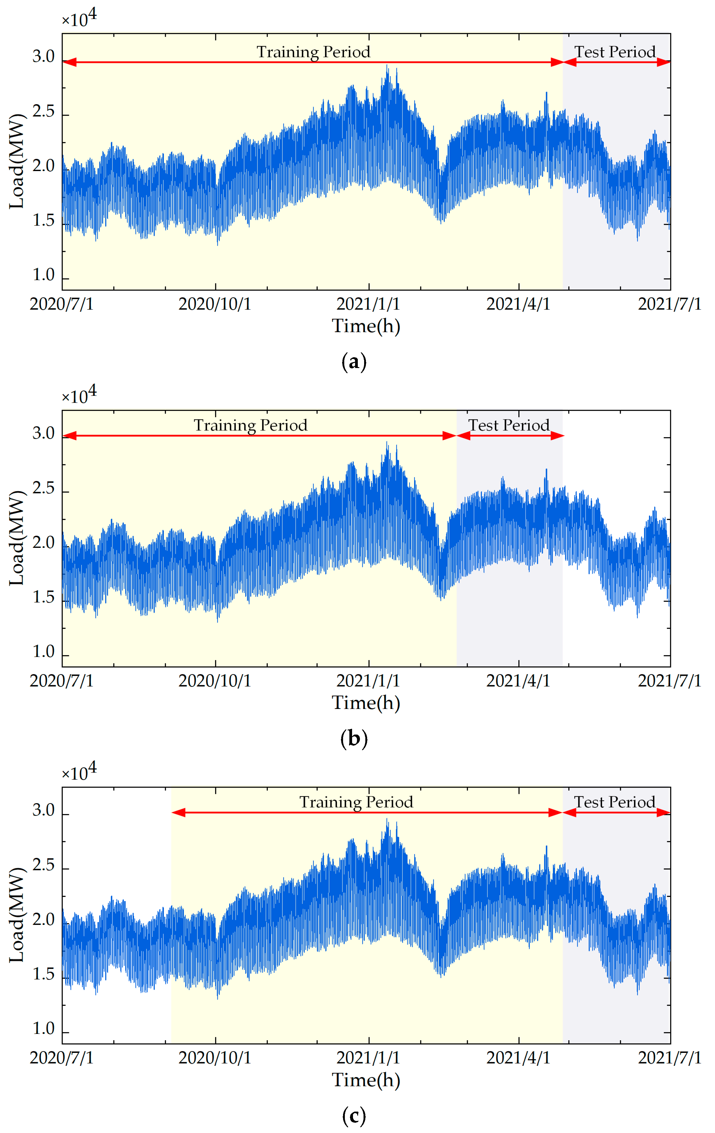 Sustainability 17 05267 g004