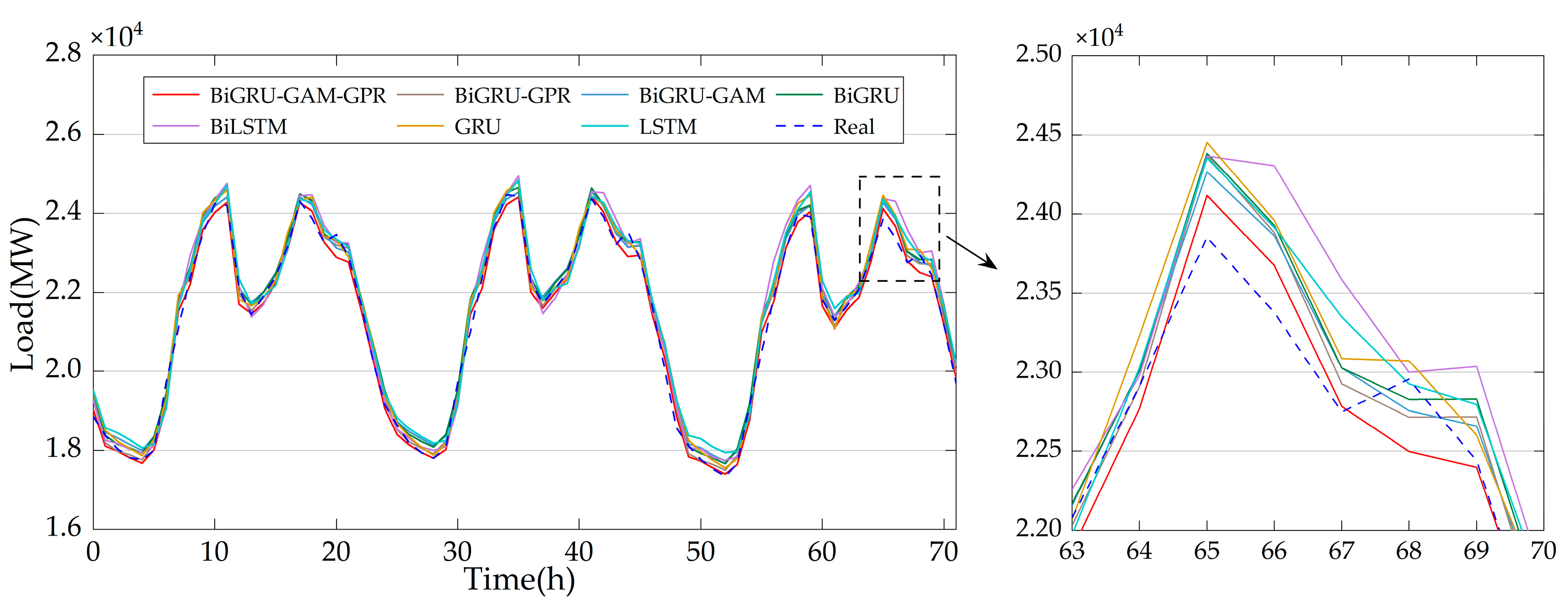 Sustainability 17 05267 g008