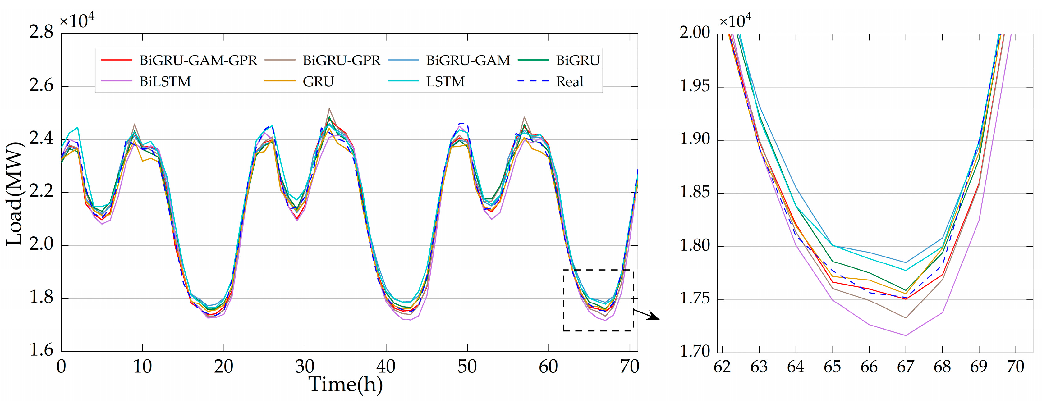 Sustainability 17 05267 g009
