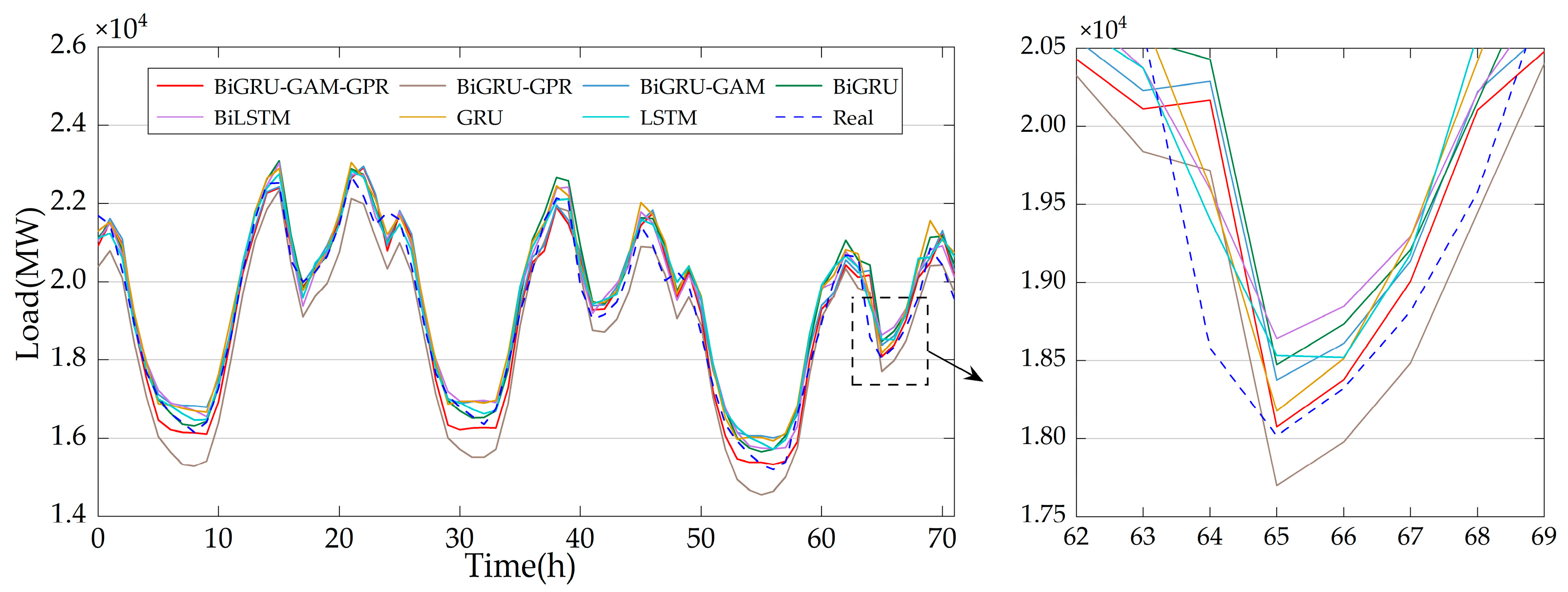 Sustainability 17 05267 g010
