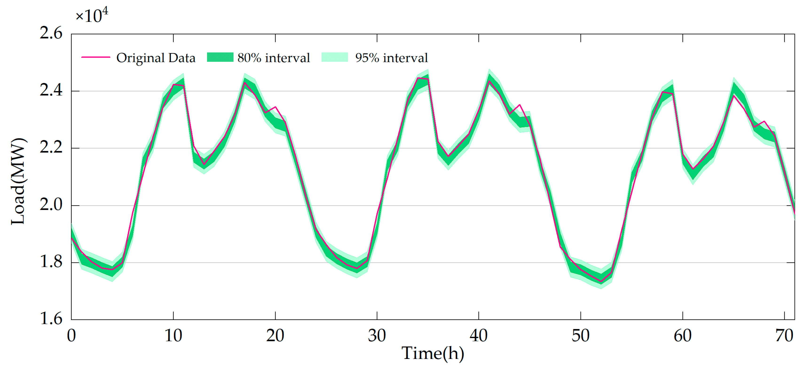 Sustainability 17 05267 g011