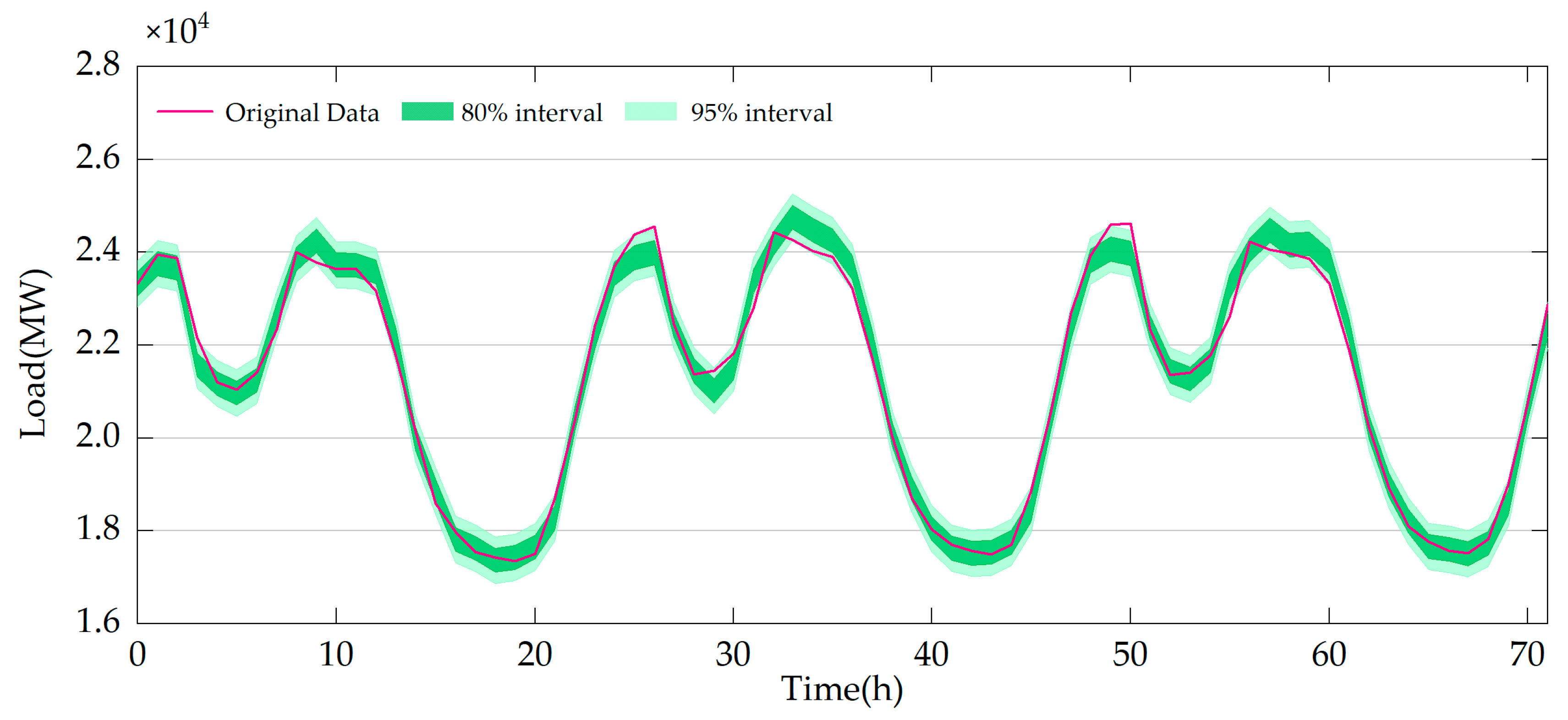 Sustainability 17 05267 g012