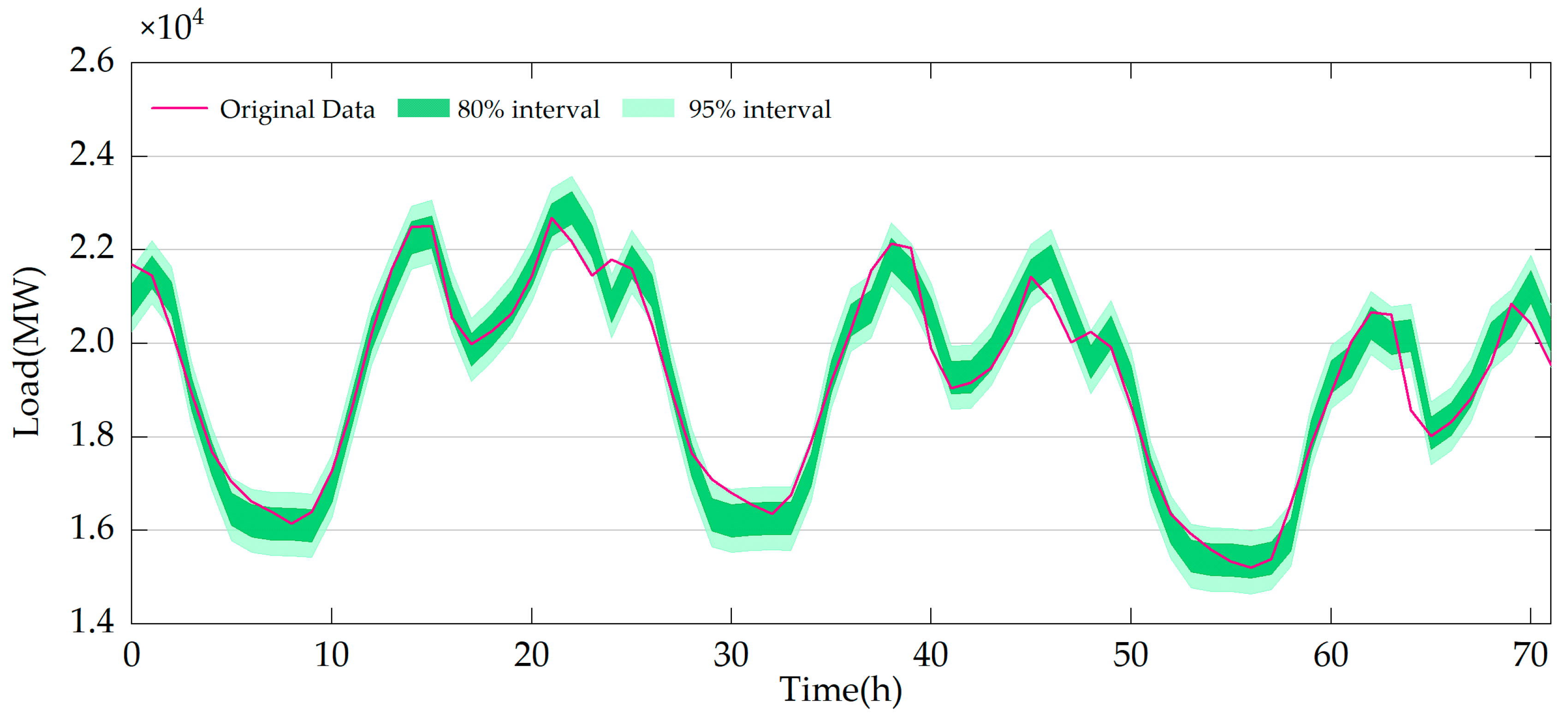 Sustainability 17 05267 g013