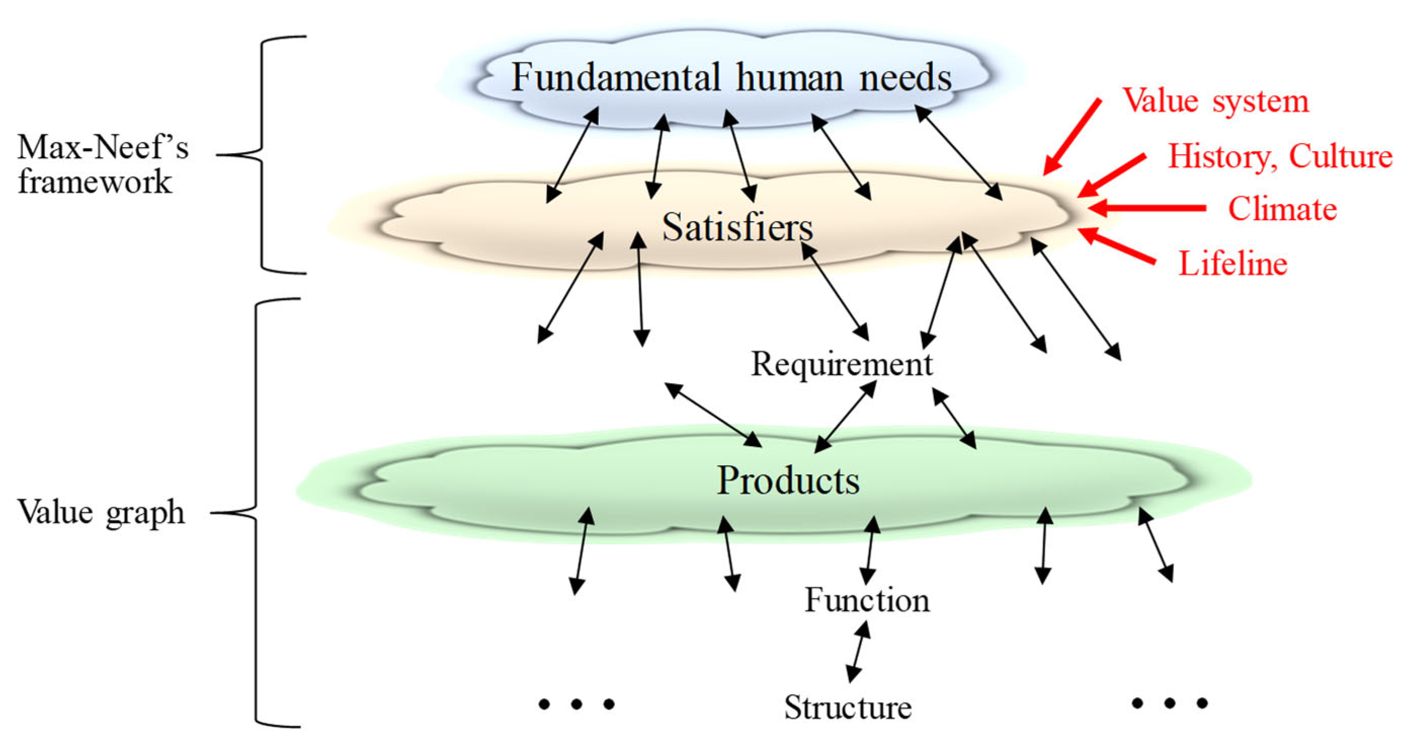 Sustainability 17 05269 g001