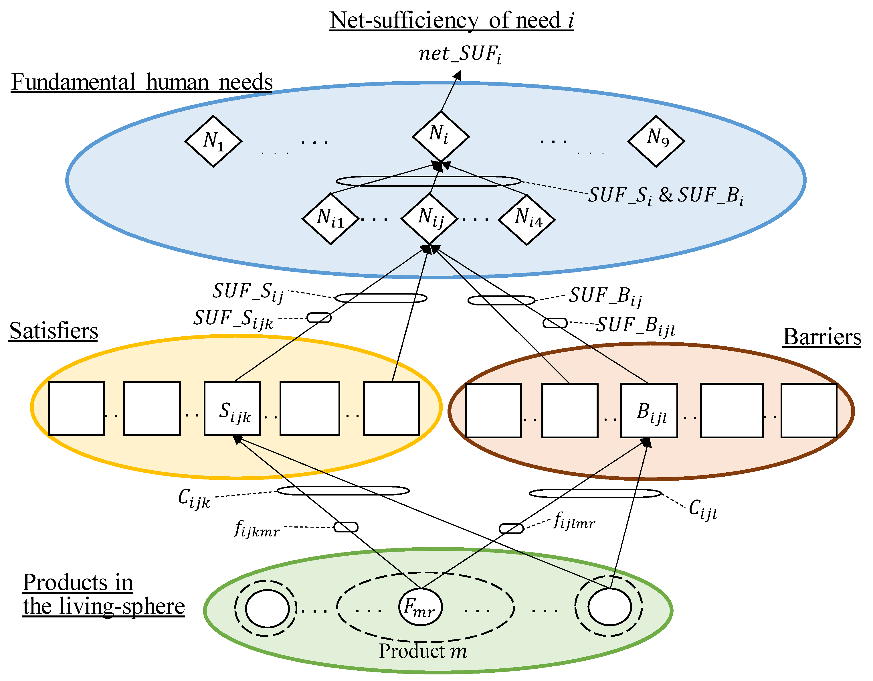 Sustainability 17 05269 g002