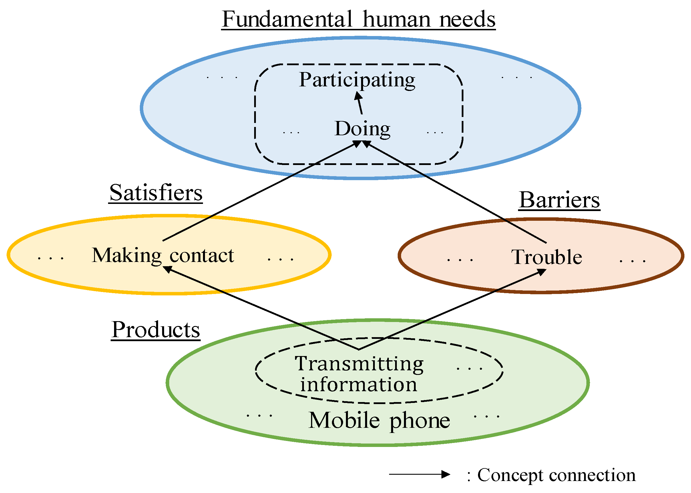 Sustainability 17 05269 g004