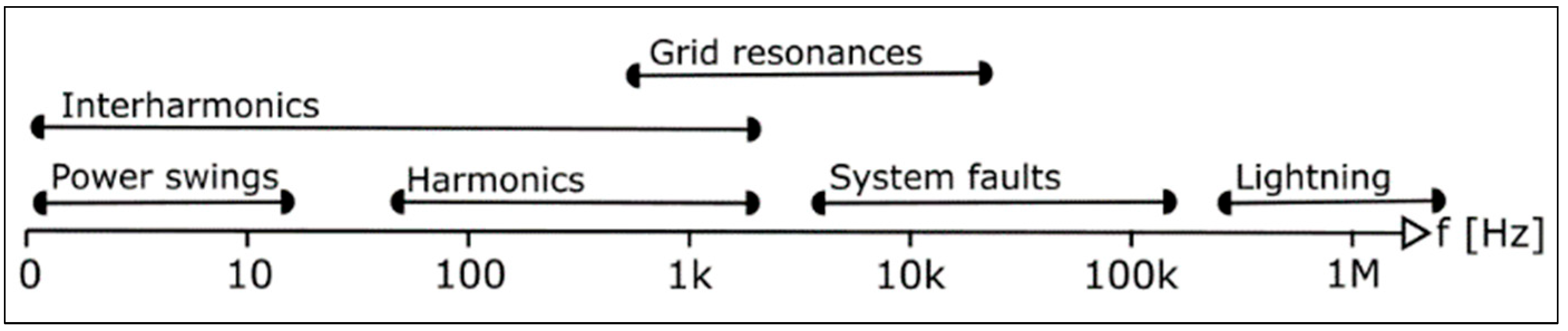 Sustainability 17 05280 g001