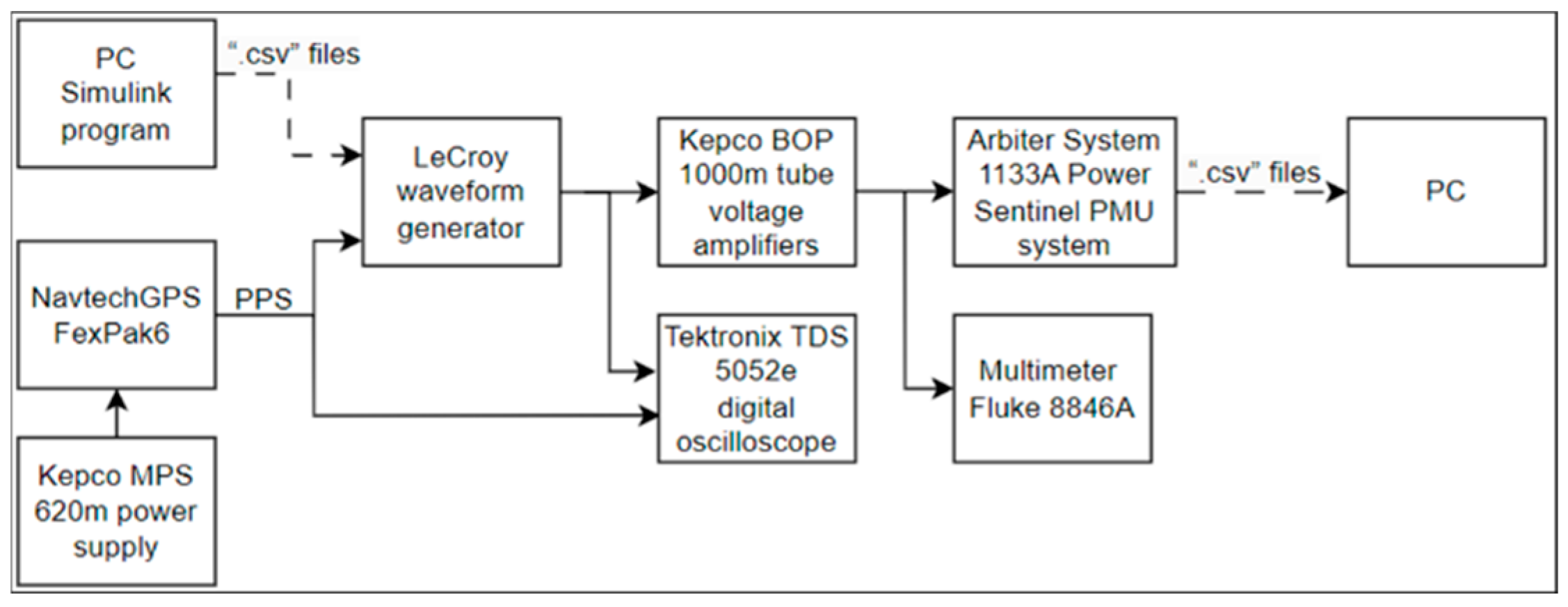 Sustainability 17 05280 g003