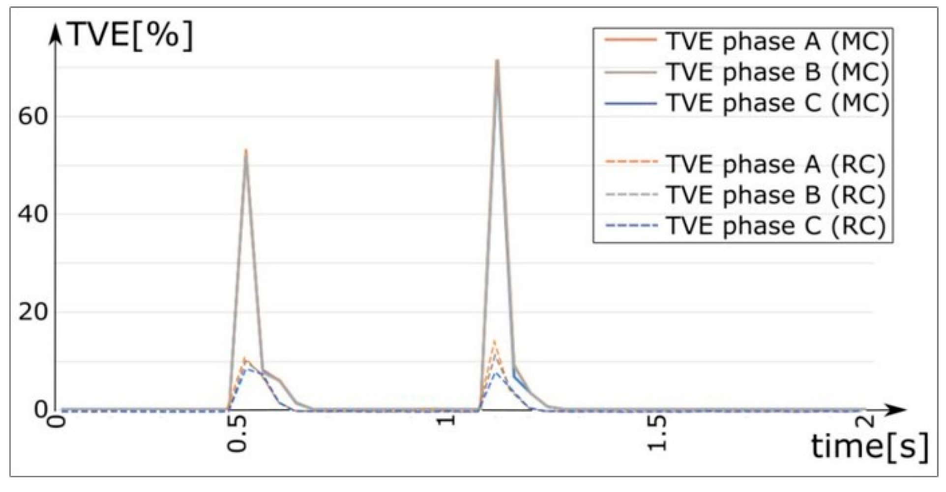 Sustainability 17 05280 g005