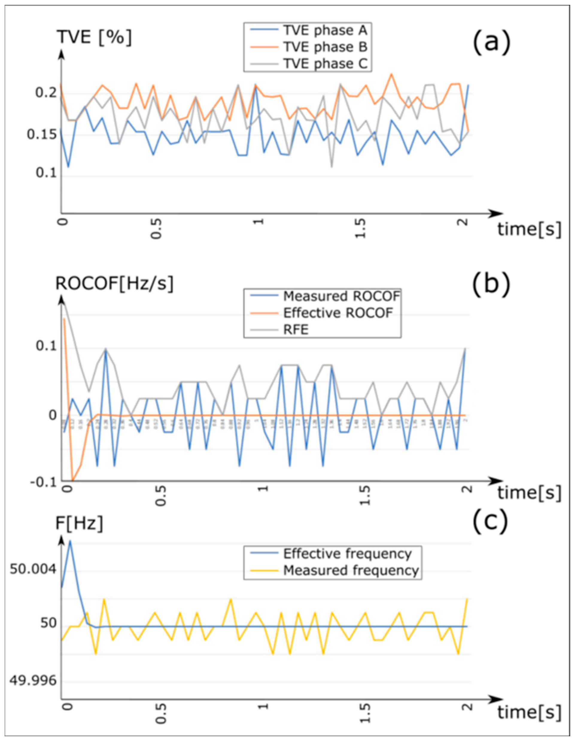Sustainability 17 05280 g006