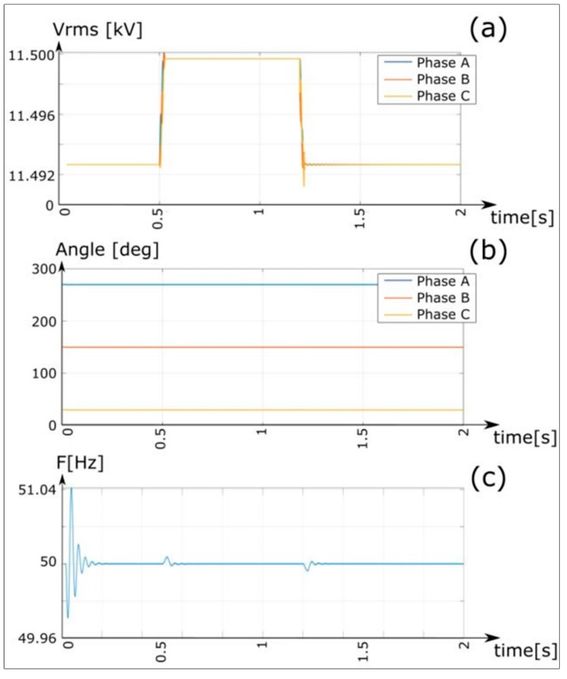 Sustainability 17 05280 g007