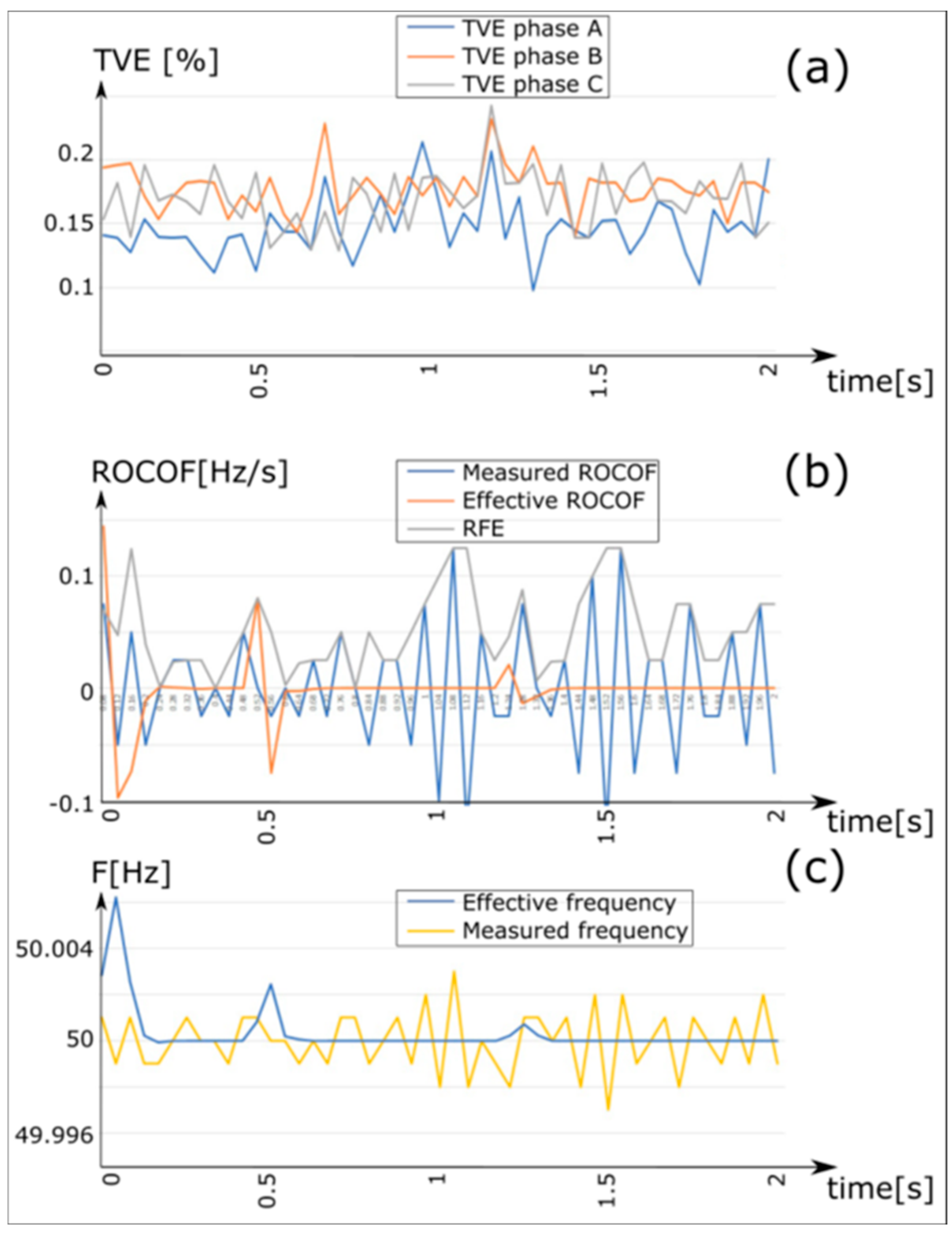 Sustainability 17 05280 g008