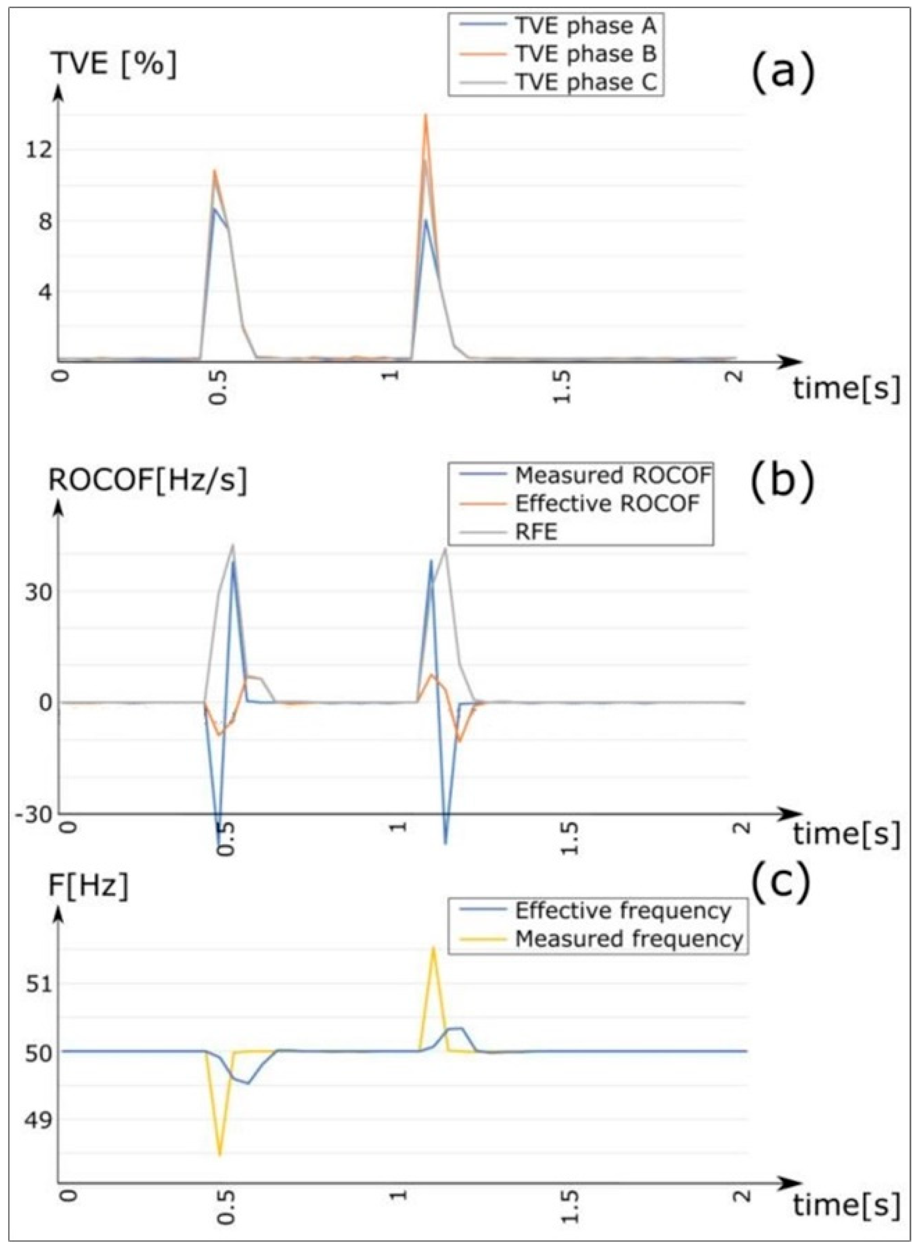 Sustainability 17 05280 g010
