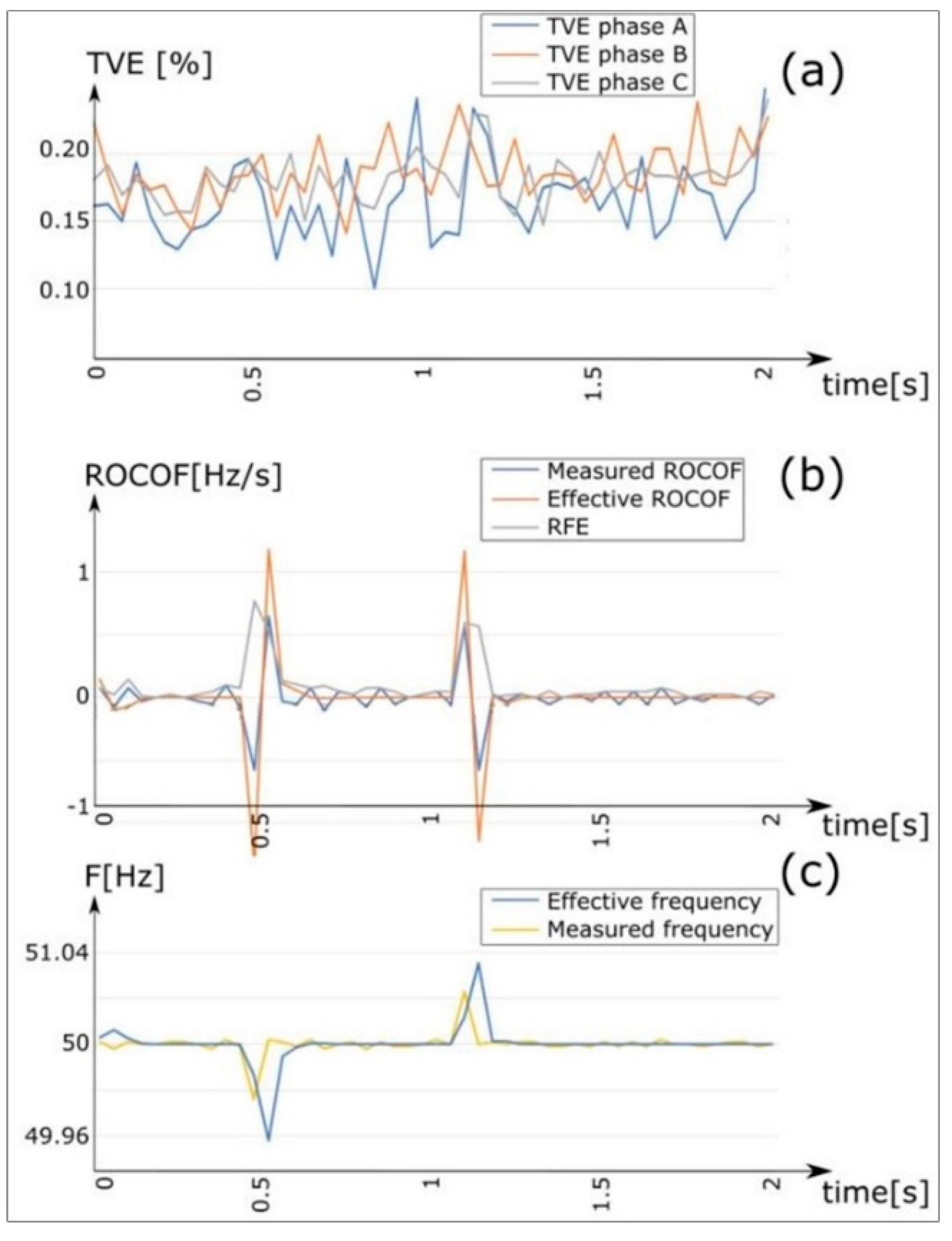 Sustainability 17 05280 g011