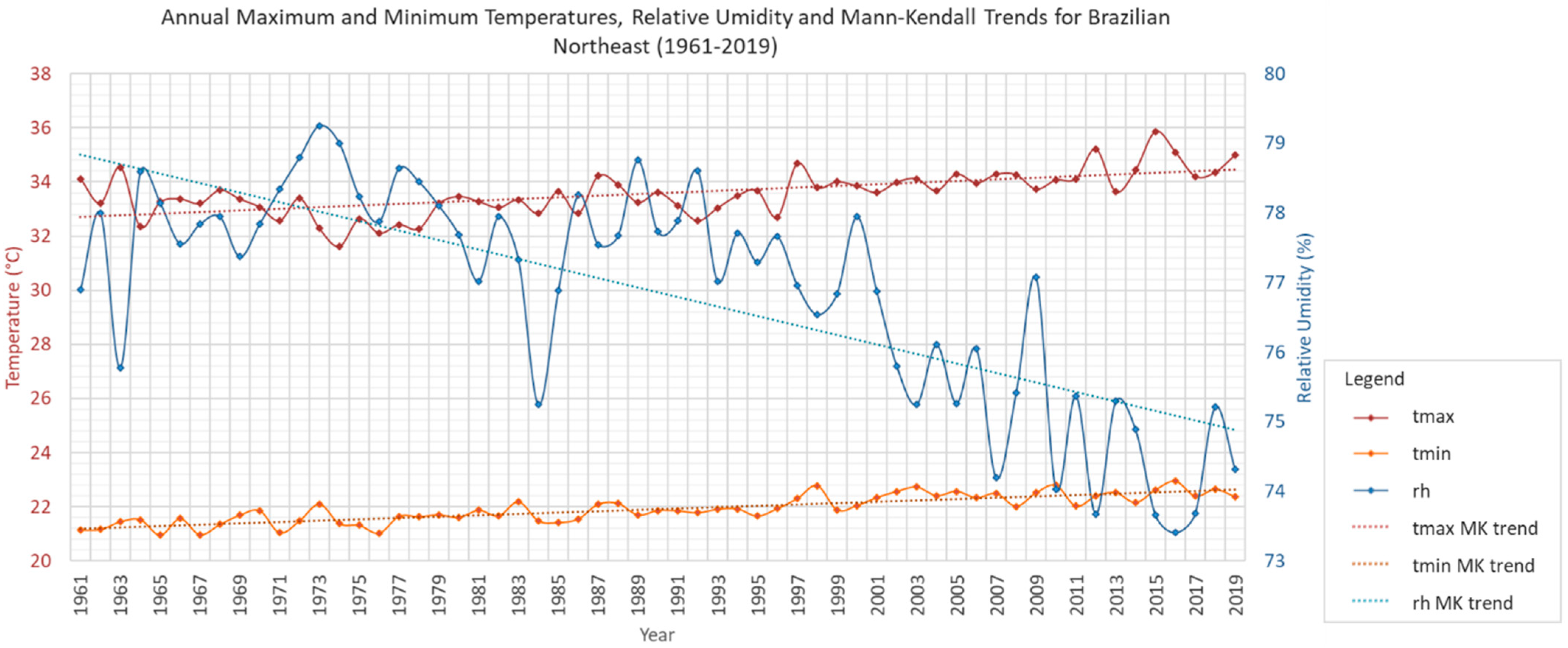 Sustainability 17 05290 g002