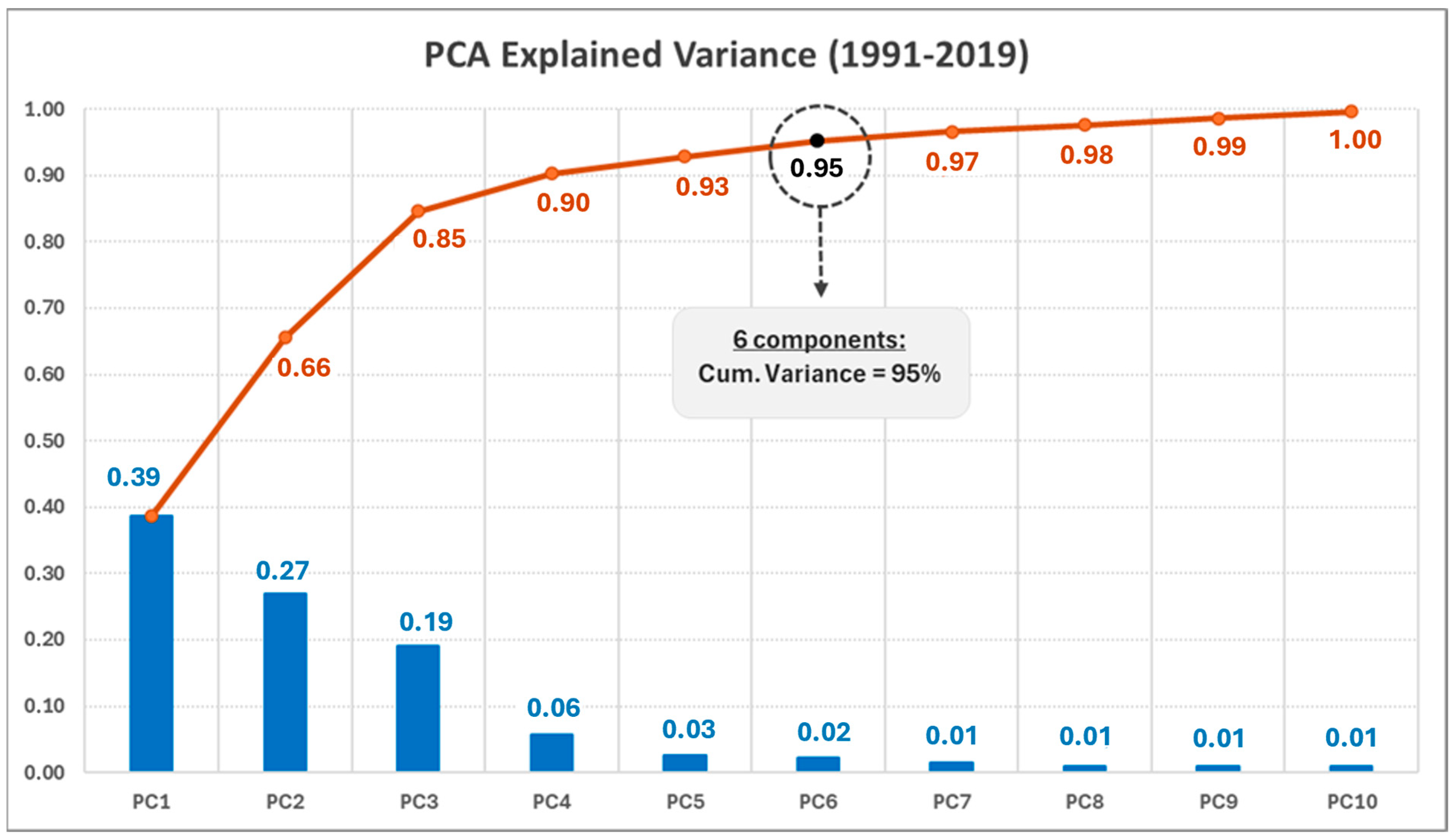 Sustainability 17 05290 g006