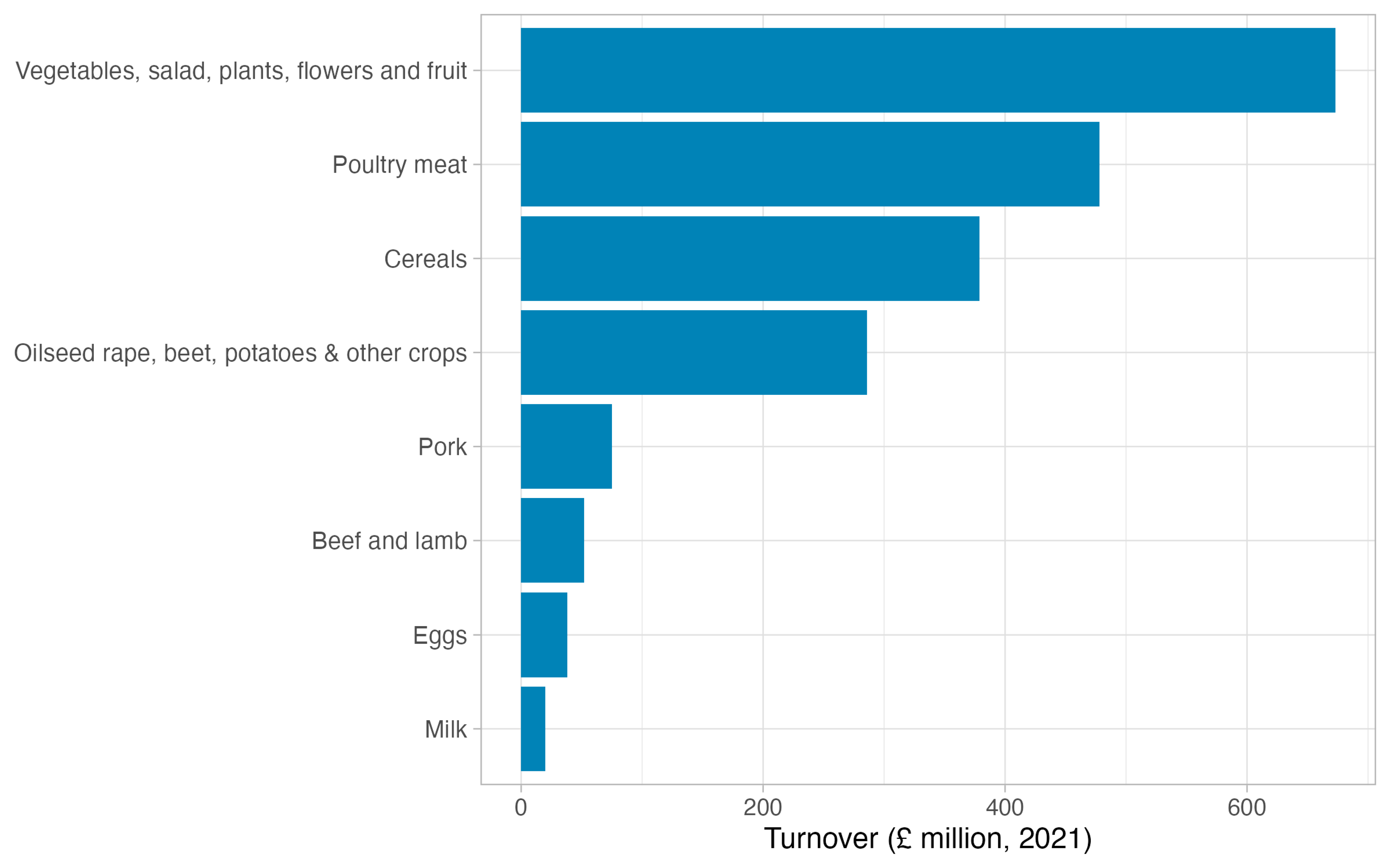 Sustainability 17 05292 g001