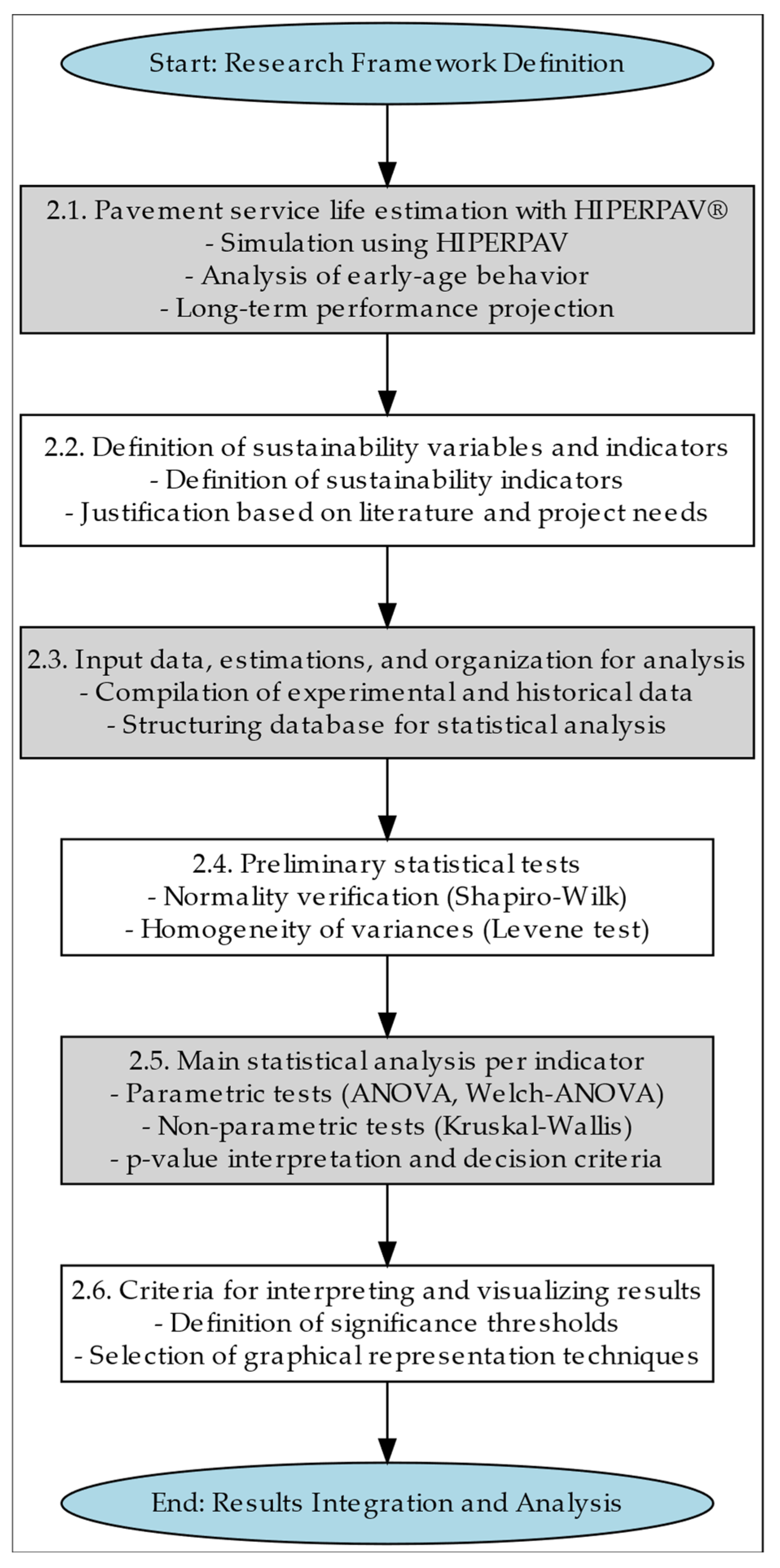 Sustainability 17 05299 g001