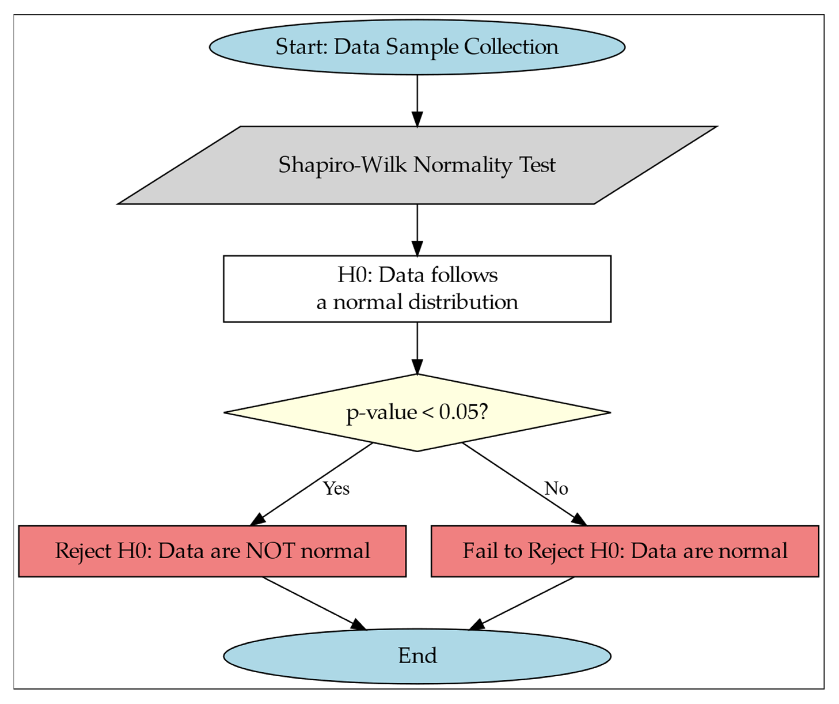 Sustainability 17 05299 g003