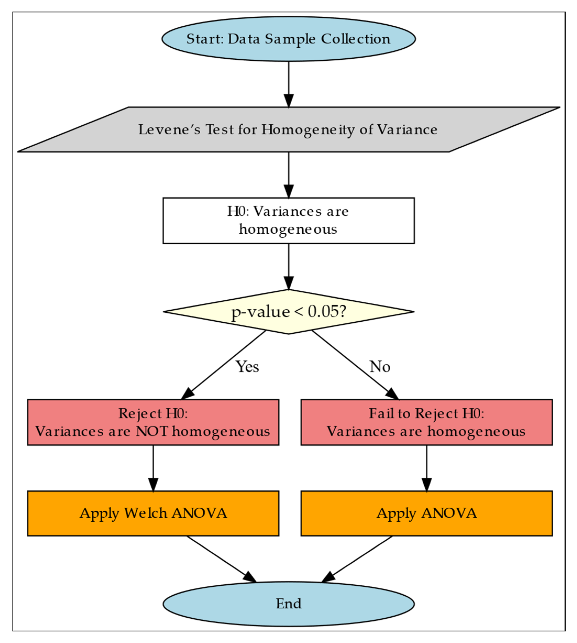Sustainability 17 05299 g004