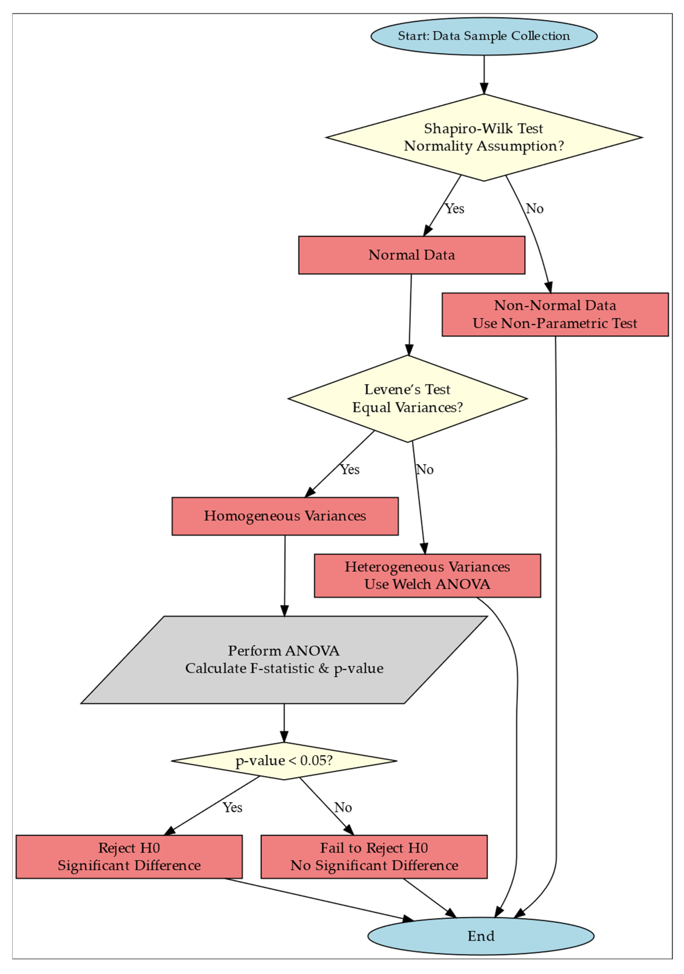 Sustainability 17 05299 g005