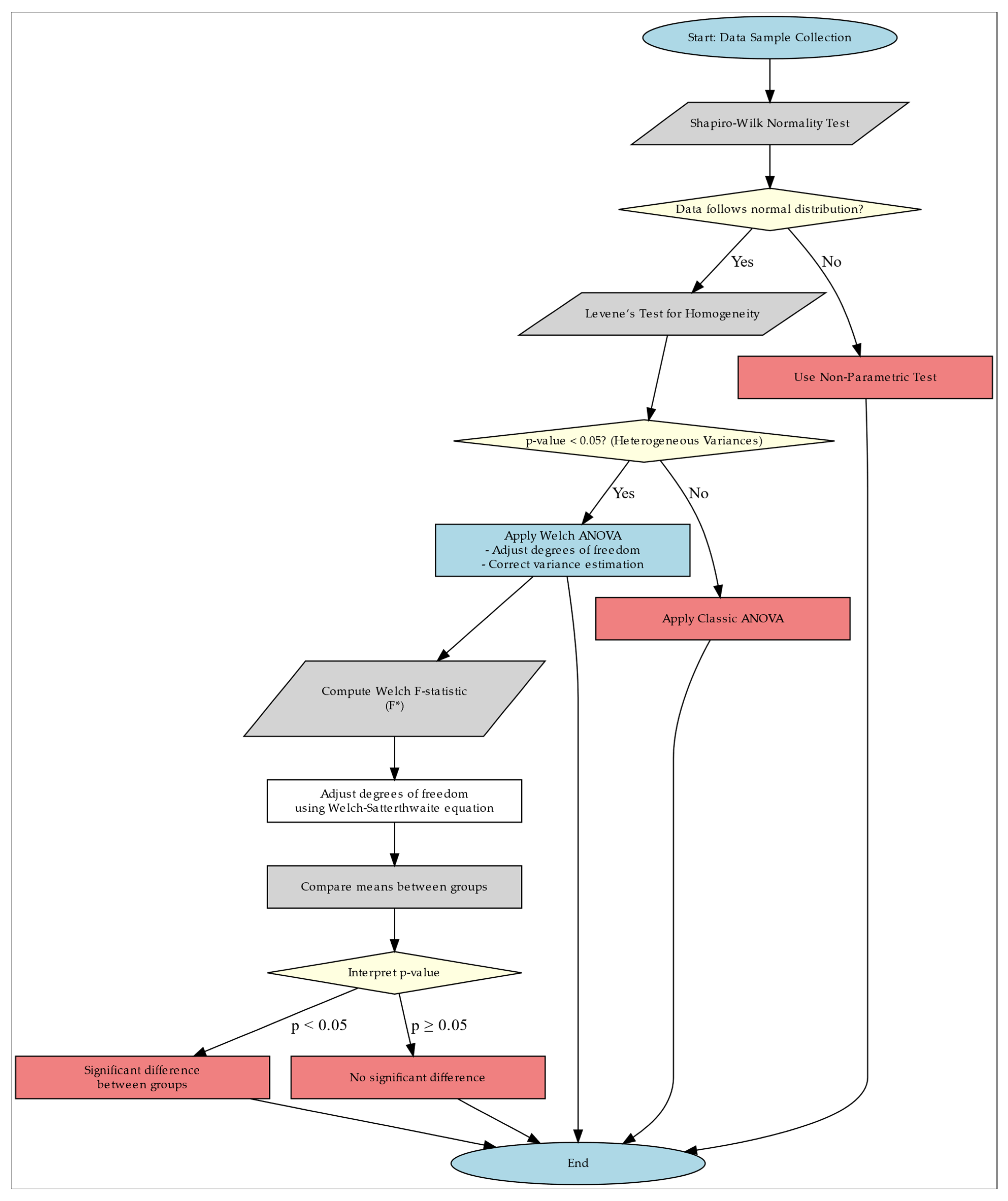 Sustainability 17 05299 g006