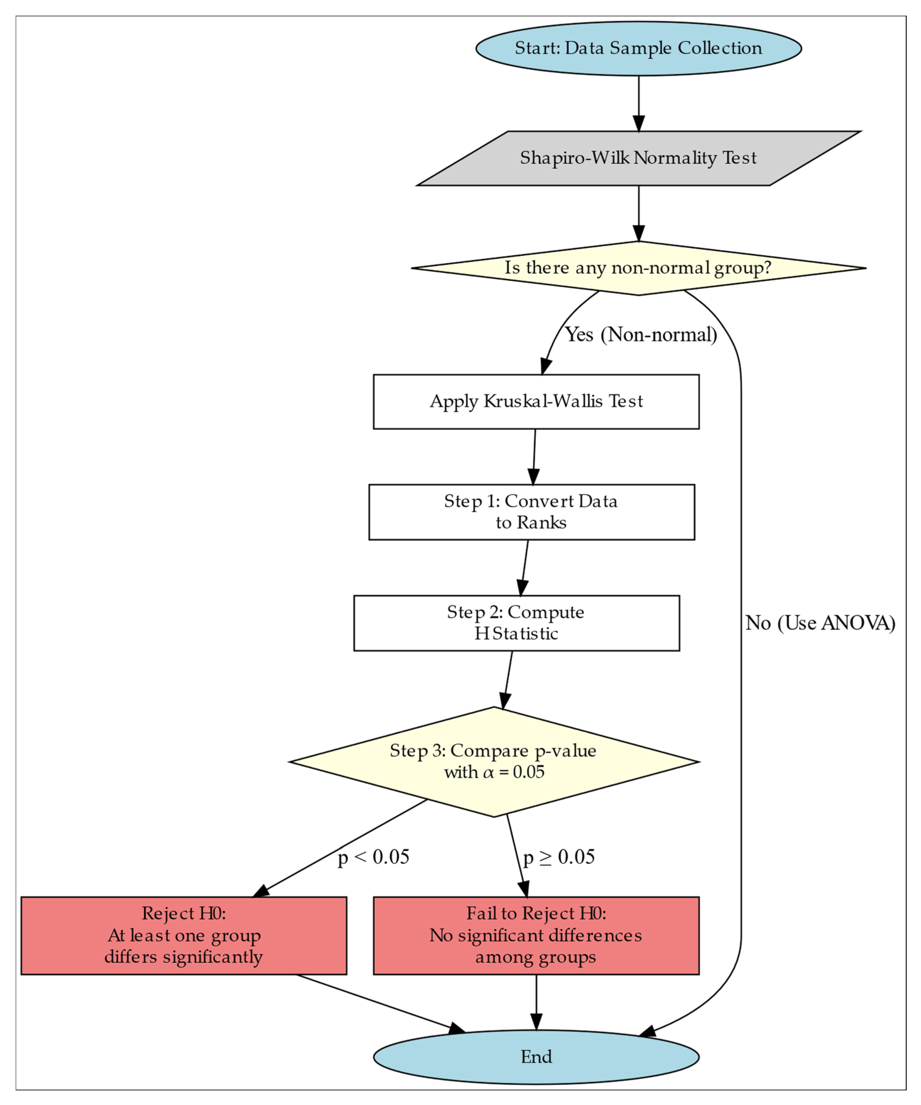 Sustainability 17 05299 g007