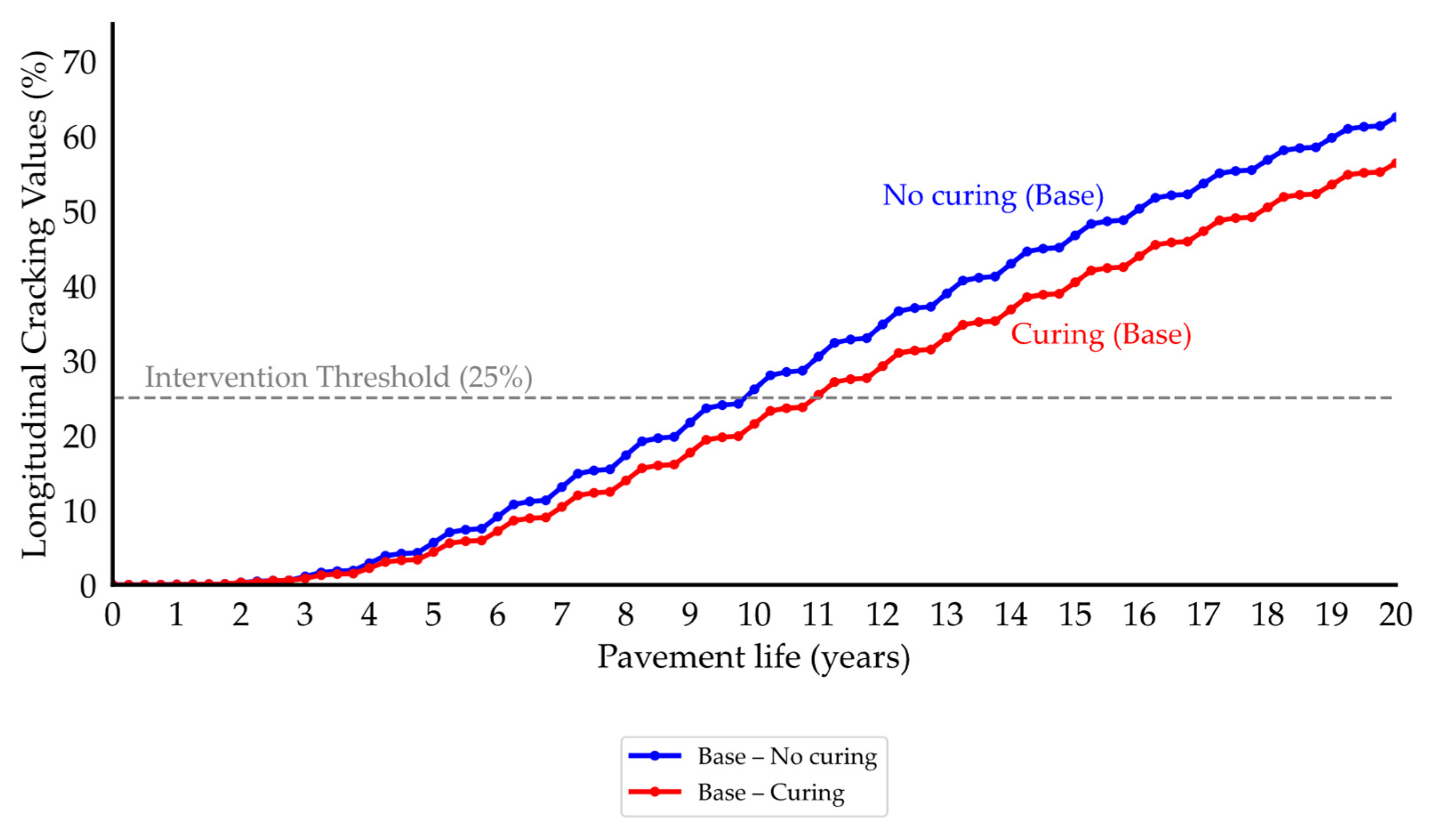 Sustainability 17 05299 g008