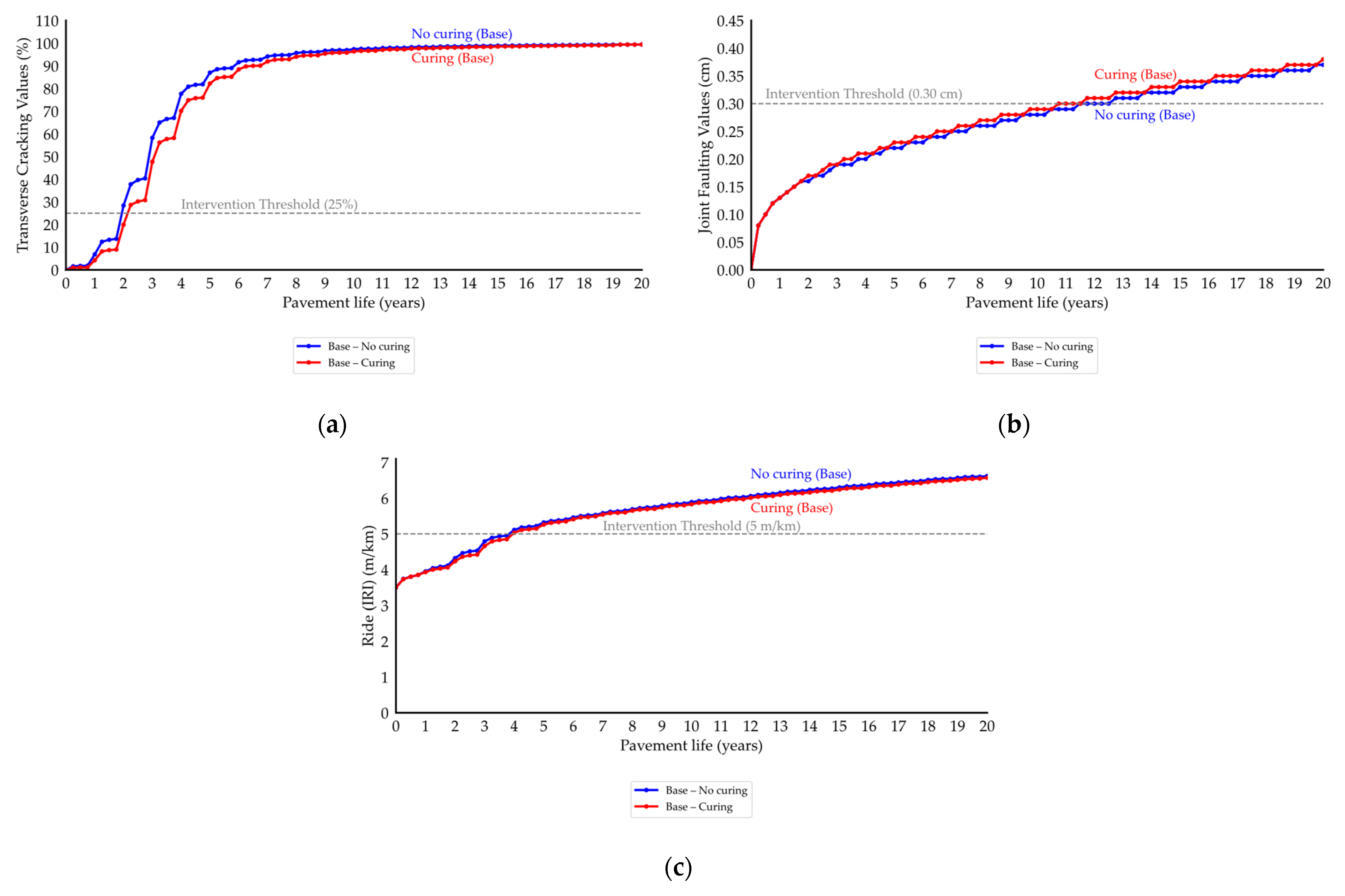 Sustainability 17 05299 g009