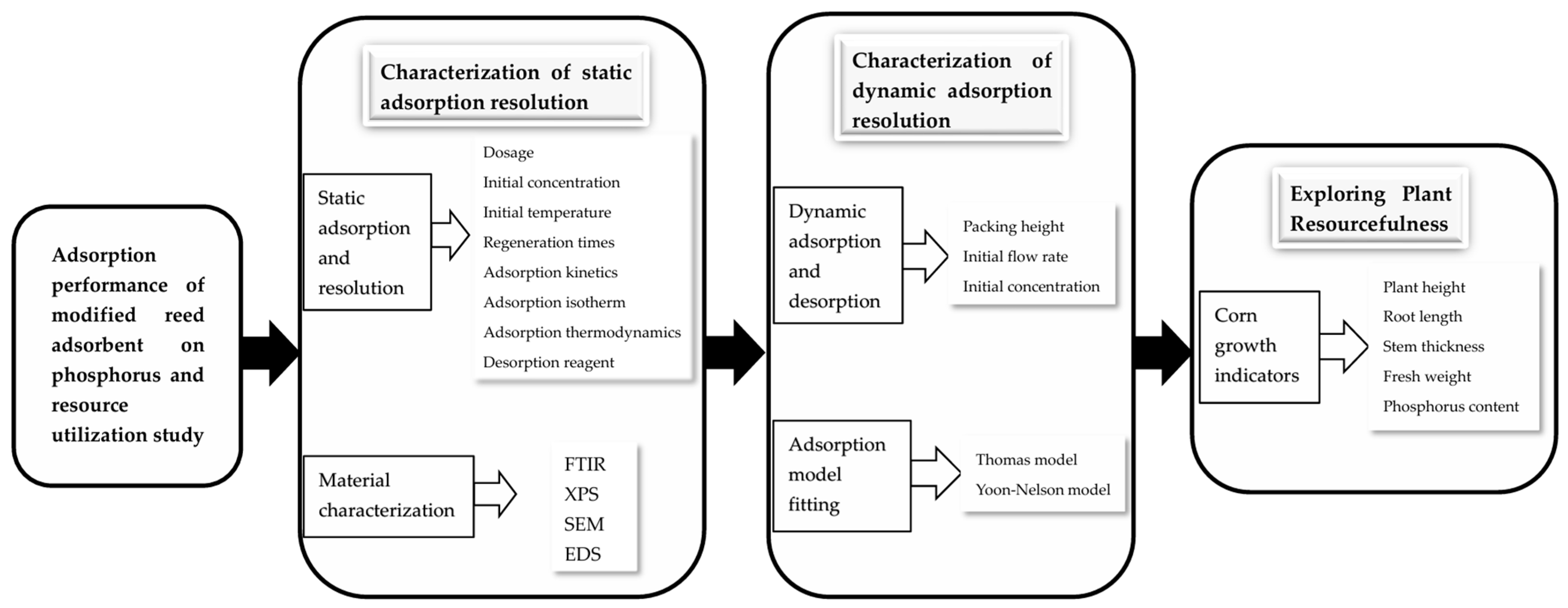Sustainability 17 05301 g001