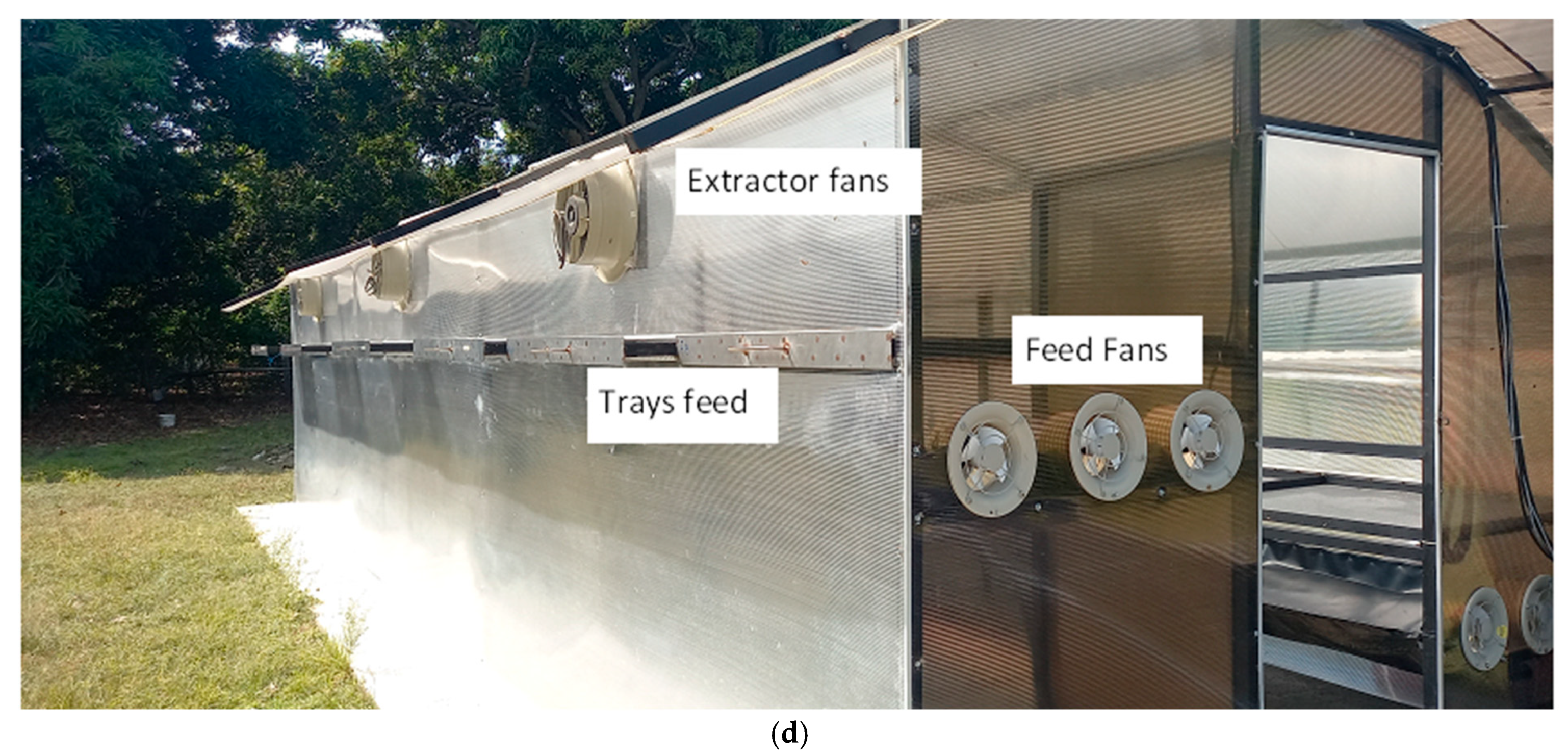 Sustainability 17 05313 g001b